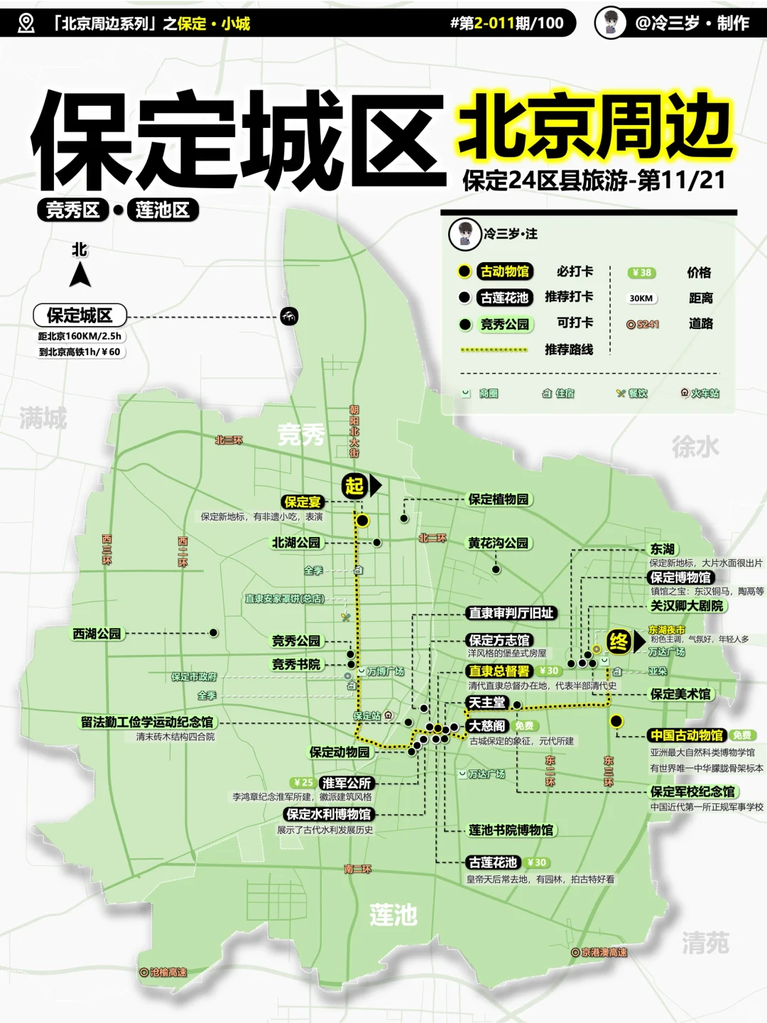 保定24个区县旅游攻略，人都写麻了