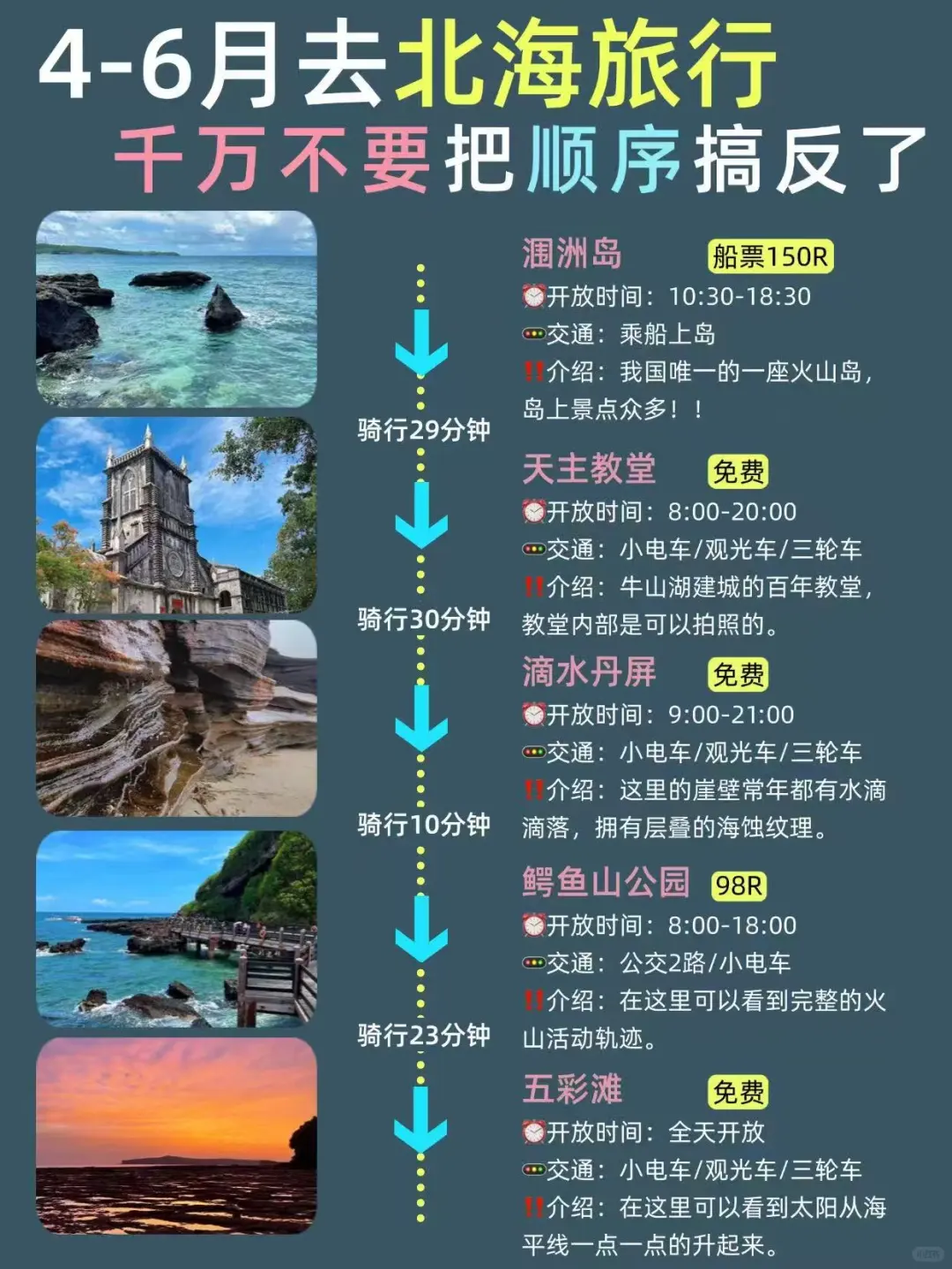 北海三天两夜！不绕路版旅游攻略‼️