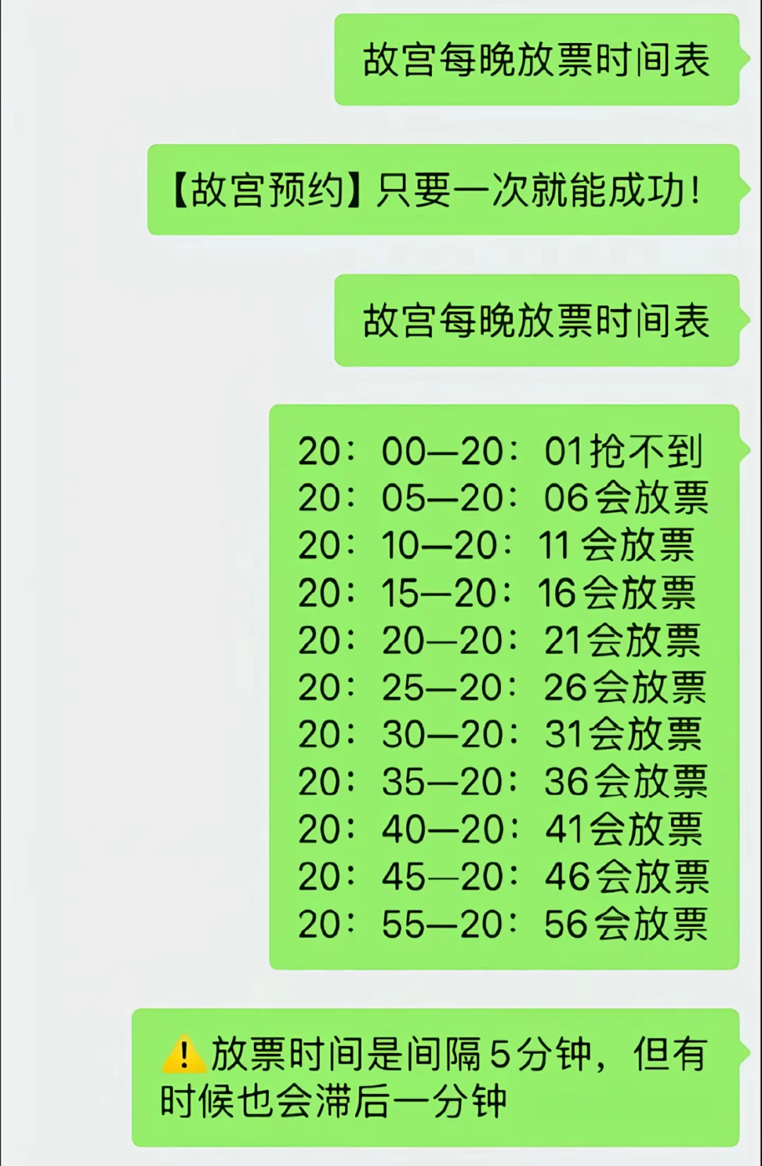 关于故宫预约这事