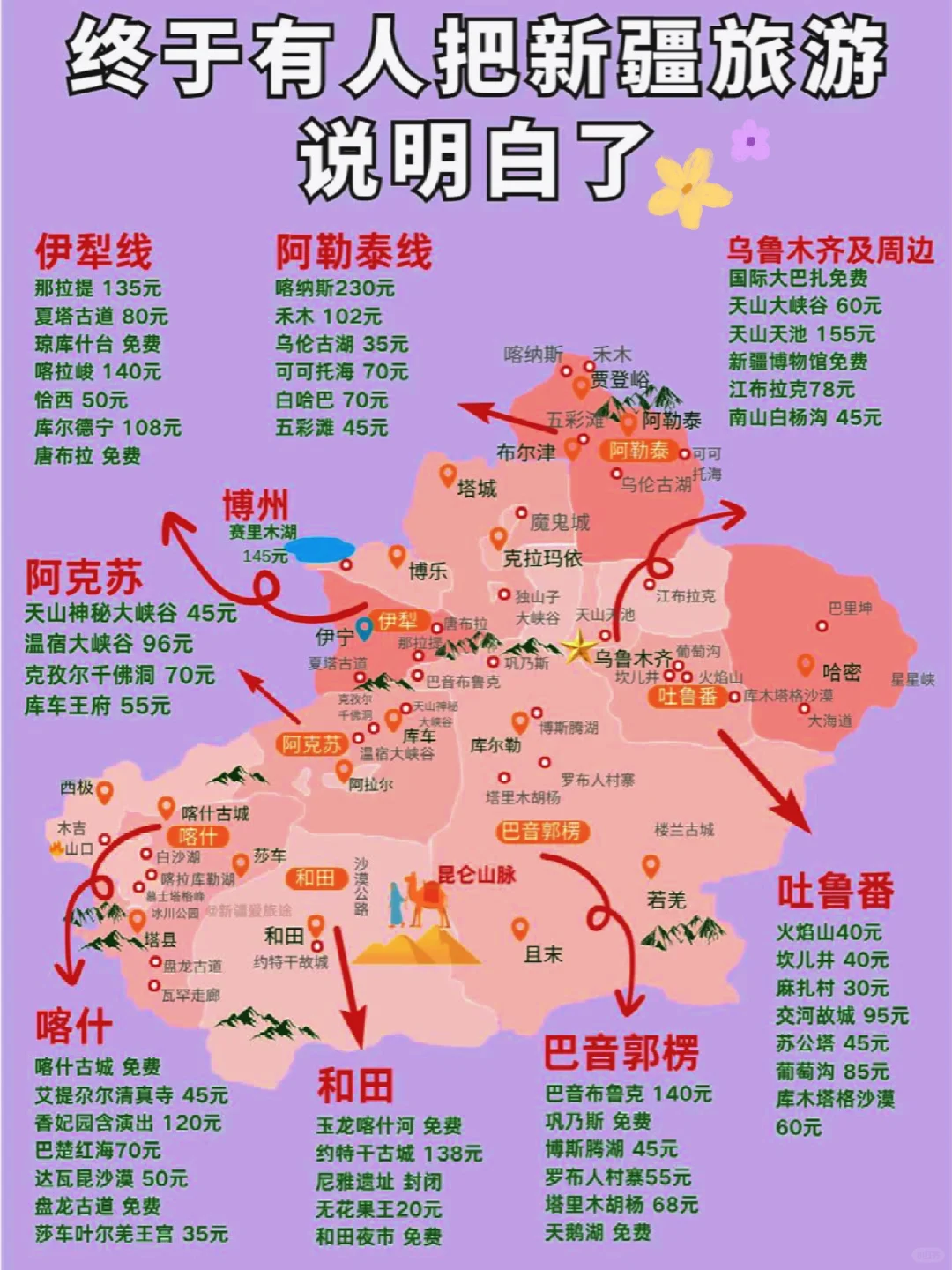 五一假期来新疆，新疆欢迎您！