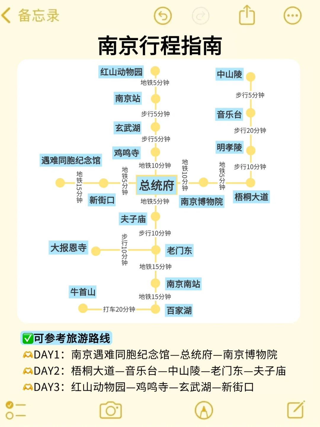 南京旅游已回😅真心建议大家不要不做攻略