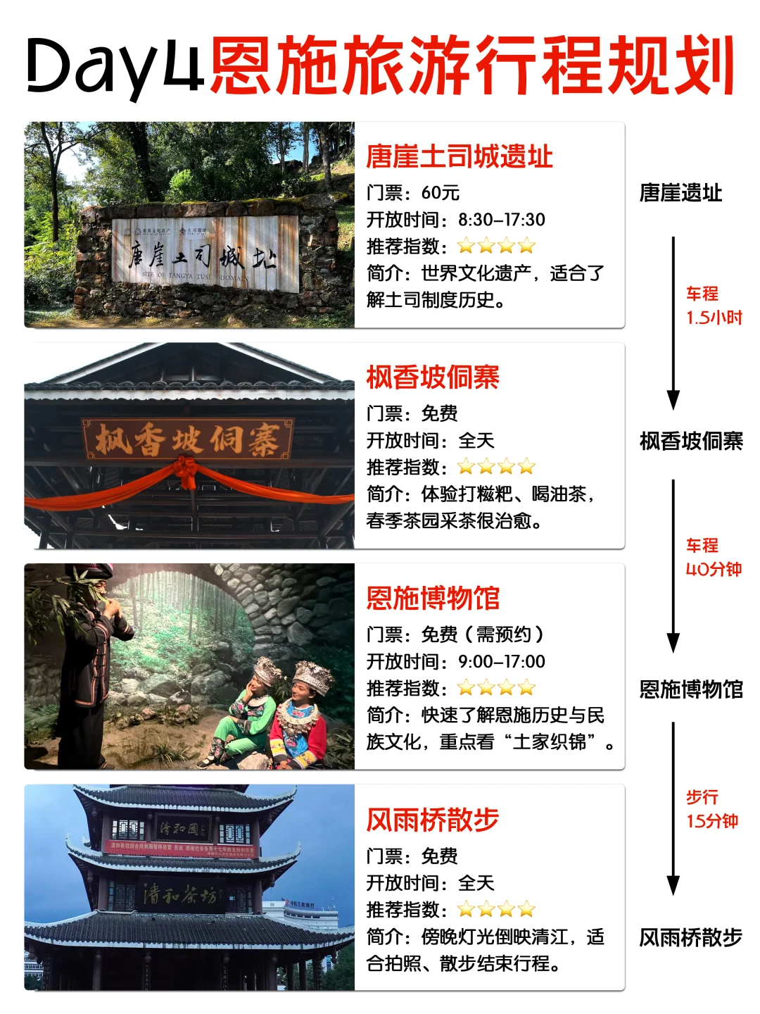 良心攻略：五一一定要去恩施旅游‼️