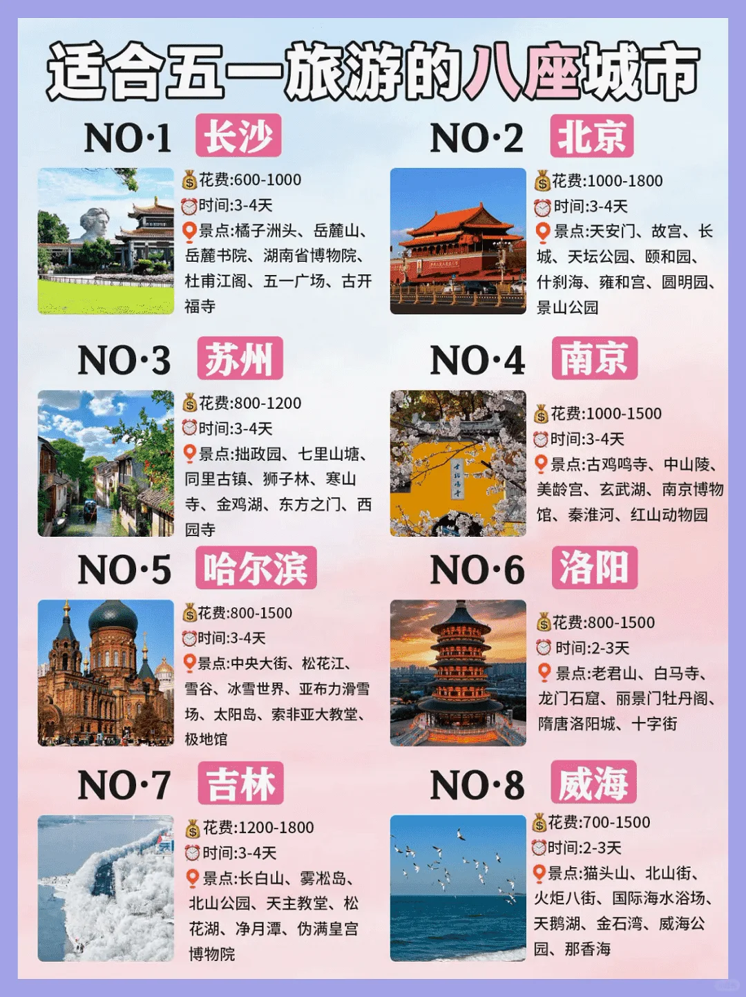 五一假期首选，盘点最值得玩的8座城市