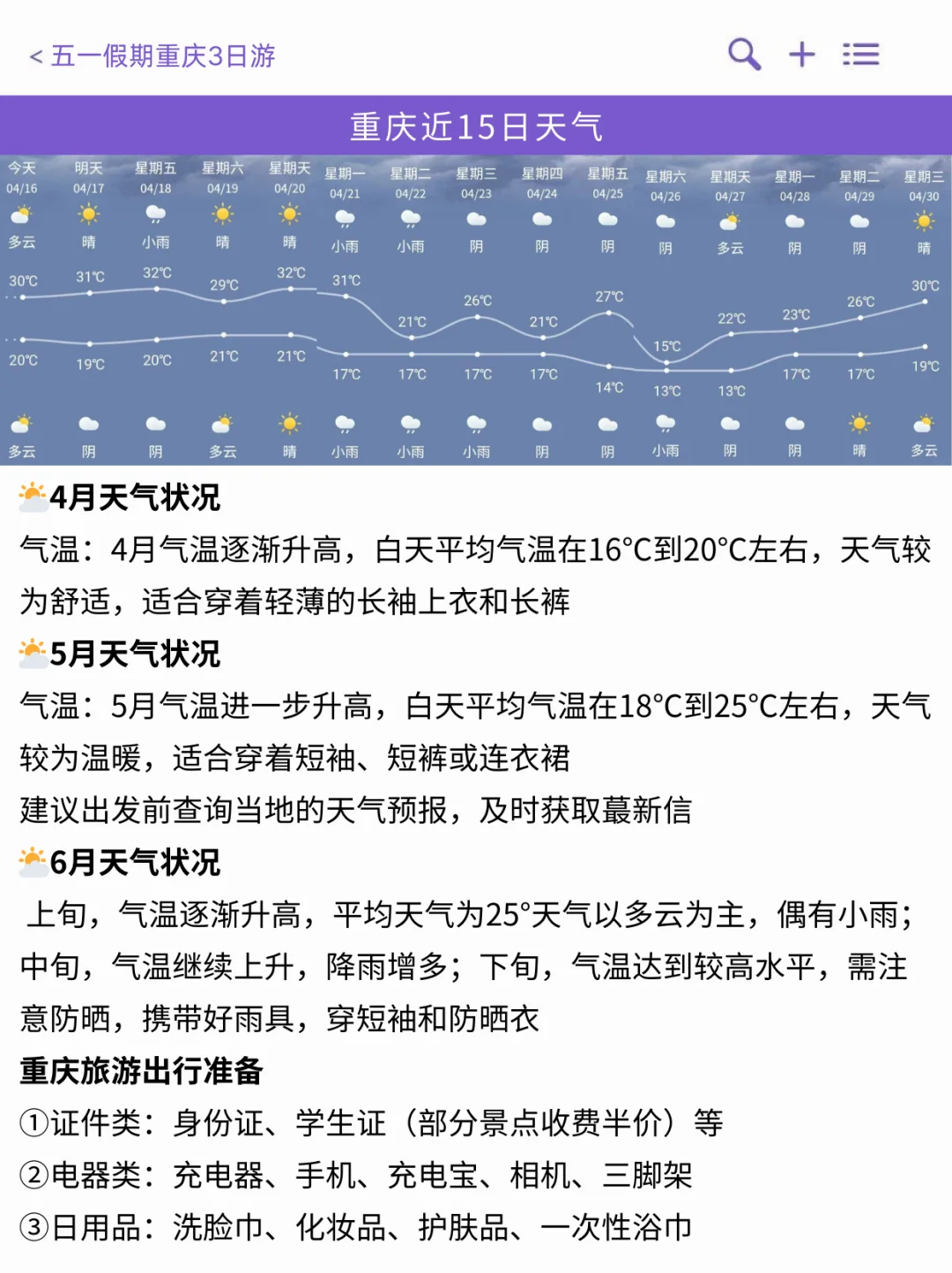 本J人对自己做的重庆旅游攻略甚是满意🥰