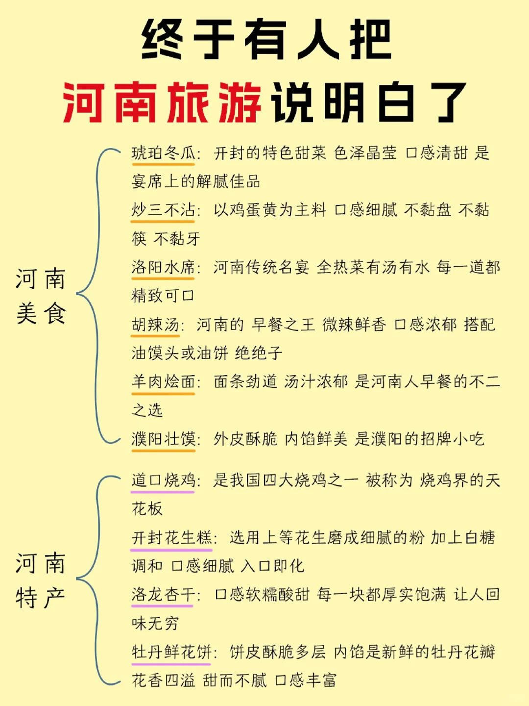 河南旅游|去河南游玩这套攻略说得明明白白