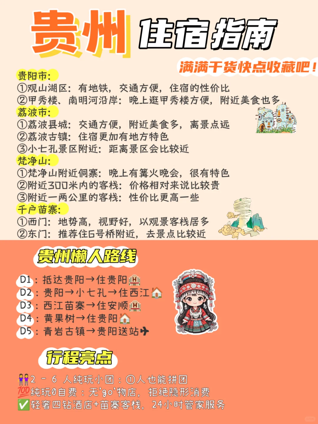 决定了❗第①次去贵州旅游就看这一篇攻略！