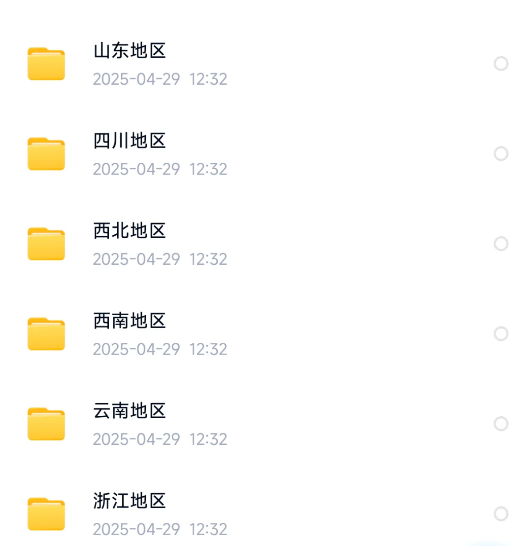 你们都去哪玩儿呀