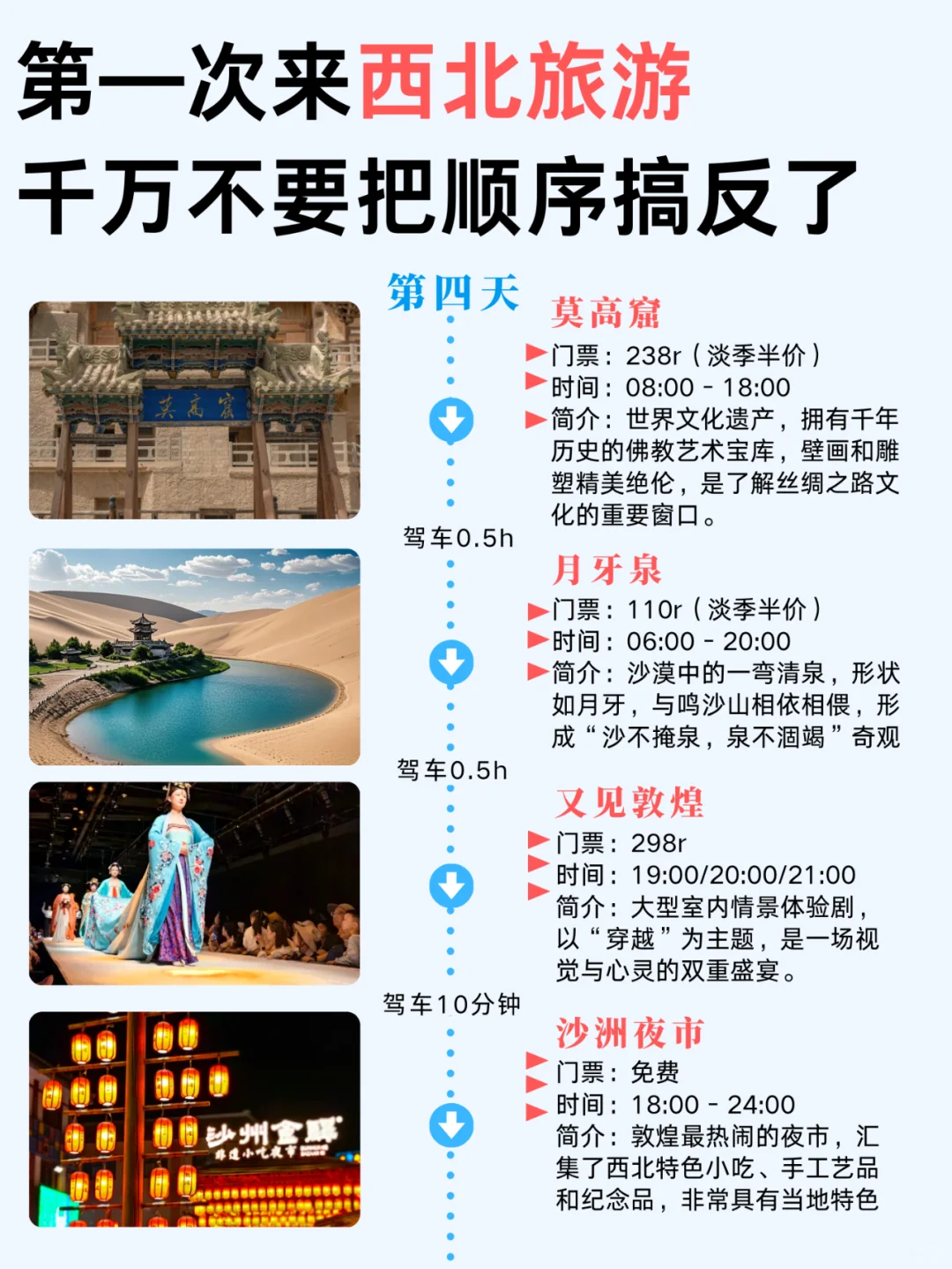 西北-青海旅游懒人版攻略✅一张图看懂 超全