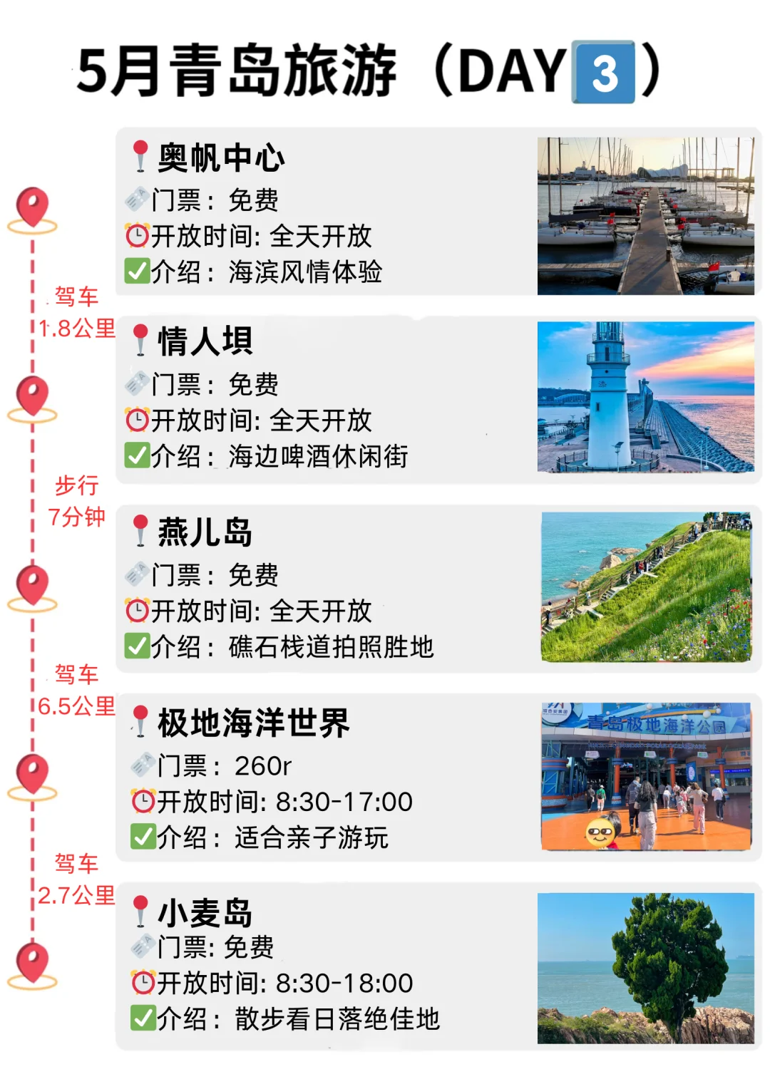 被J人闺蜜做的青岛旅游攻略震惊到了❗️