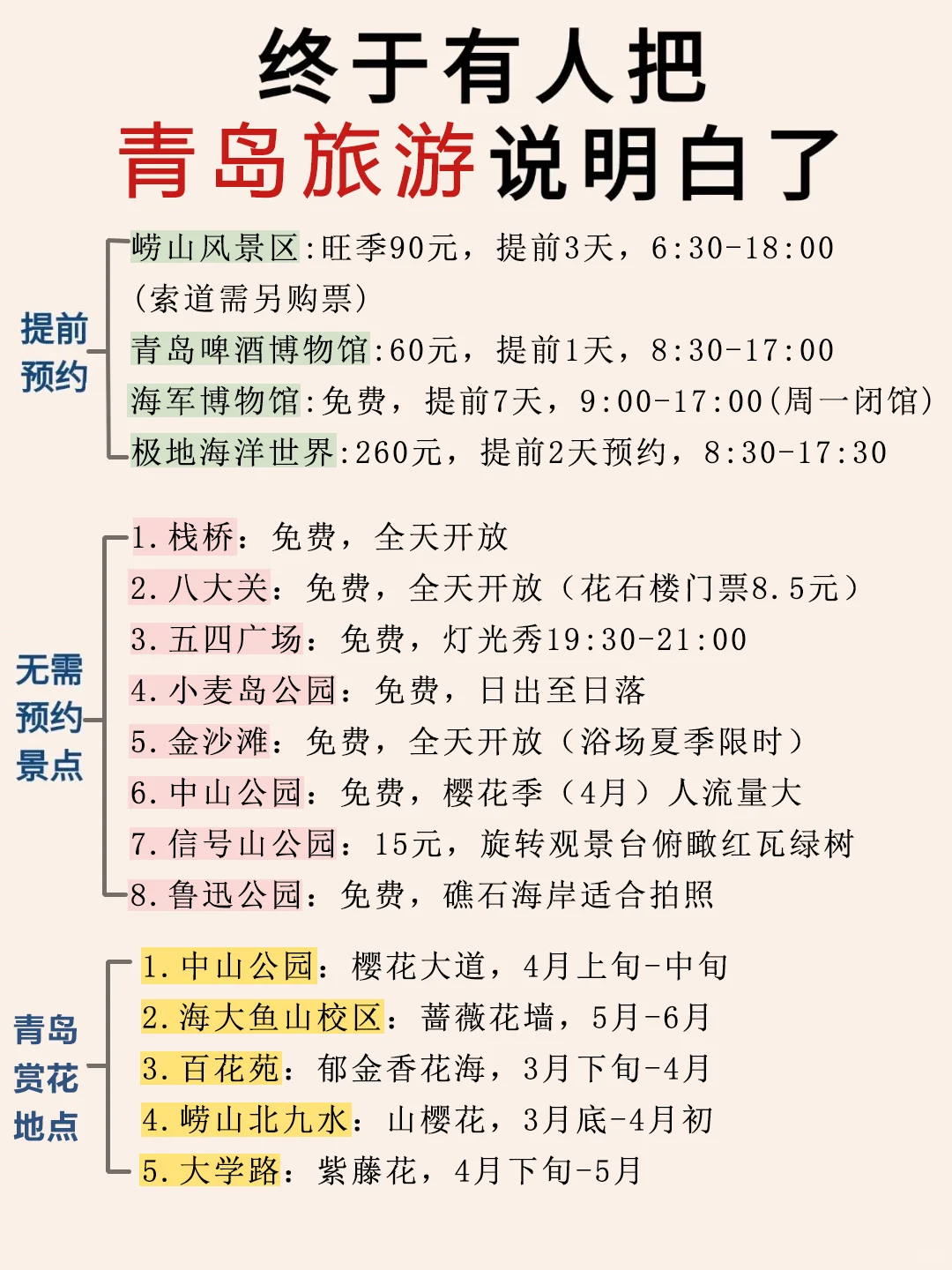 J人好强的存在👸看我闺写的青岛旅游攻略