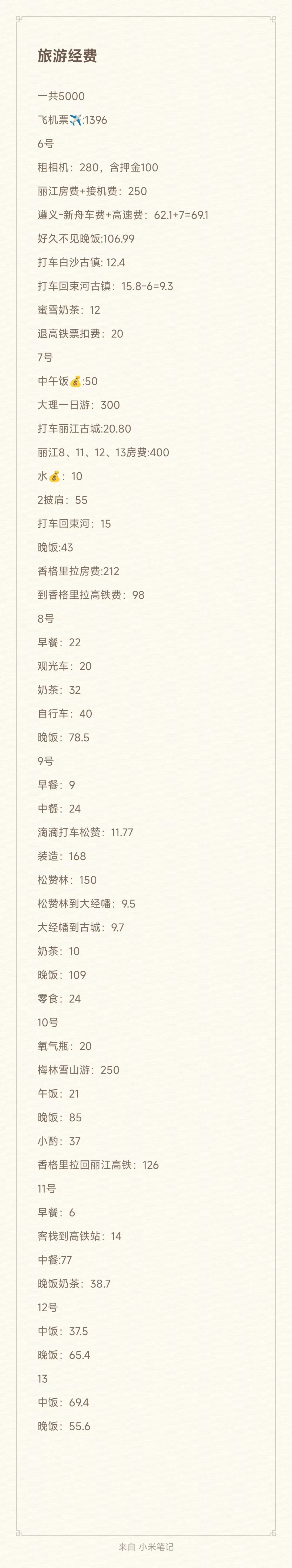 大学生人均2500丽江旅游攻略