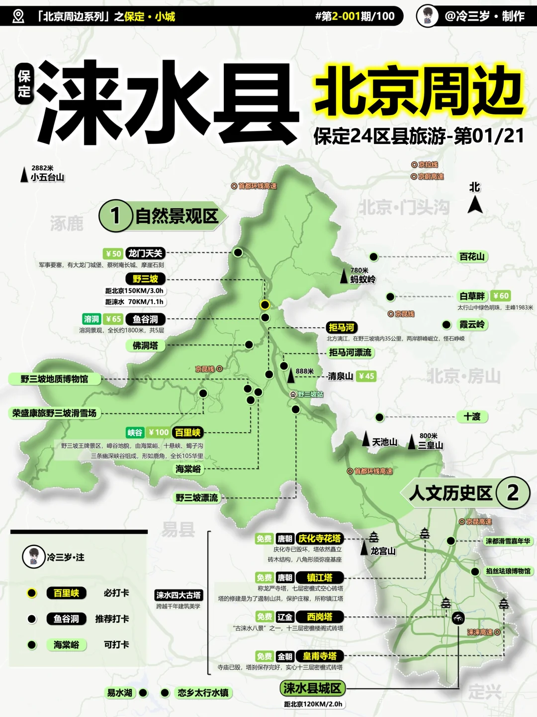 保定24个区县旅游攻略，人都写麻了