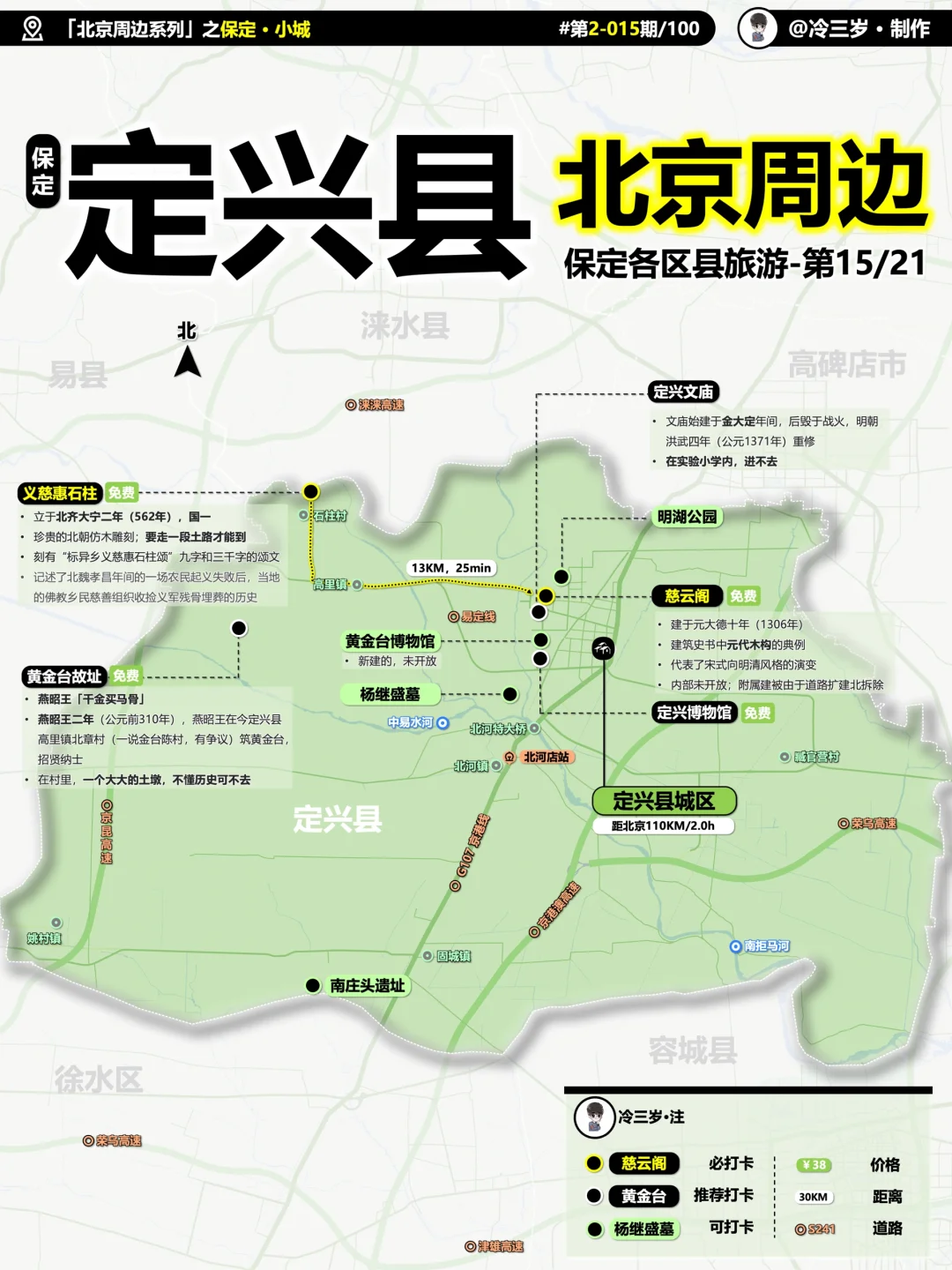 保定24个区县旅游攻略，人都写麻了