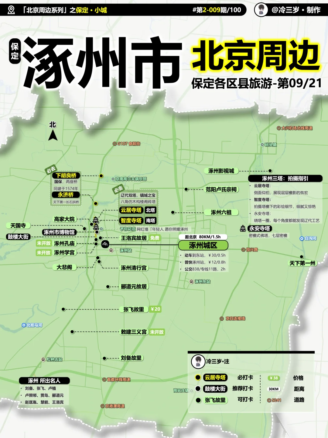 保定24个区县旅游攻略，人都写麻了