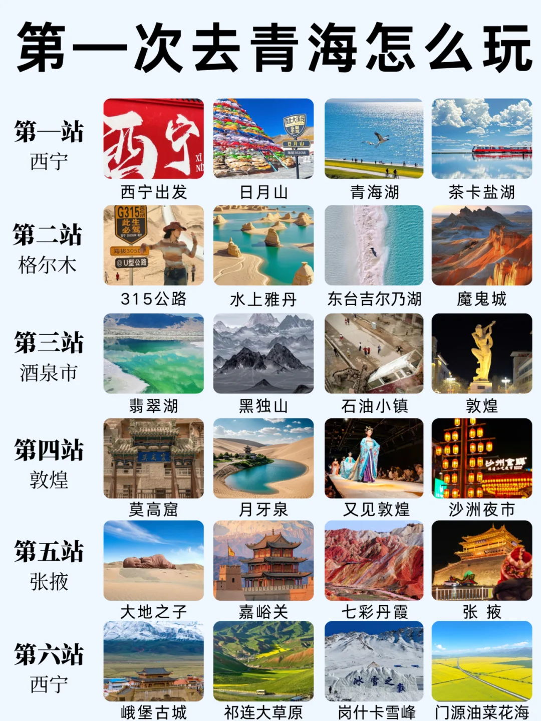 西北-青海旅游懒人版攻略✅一张图看懂 超全