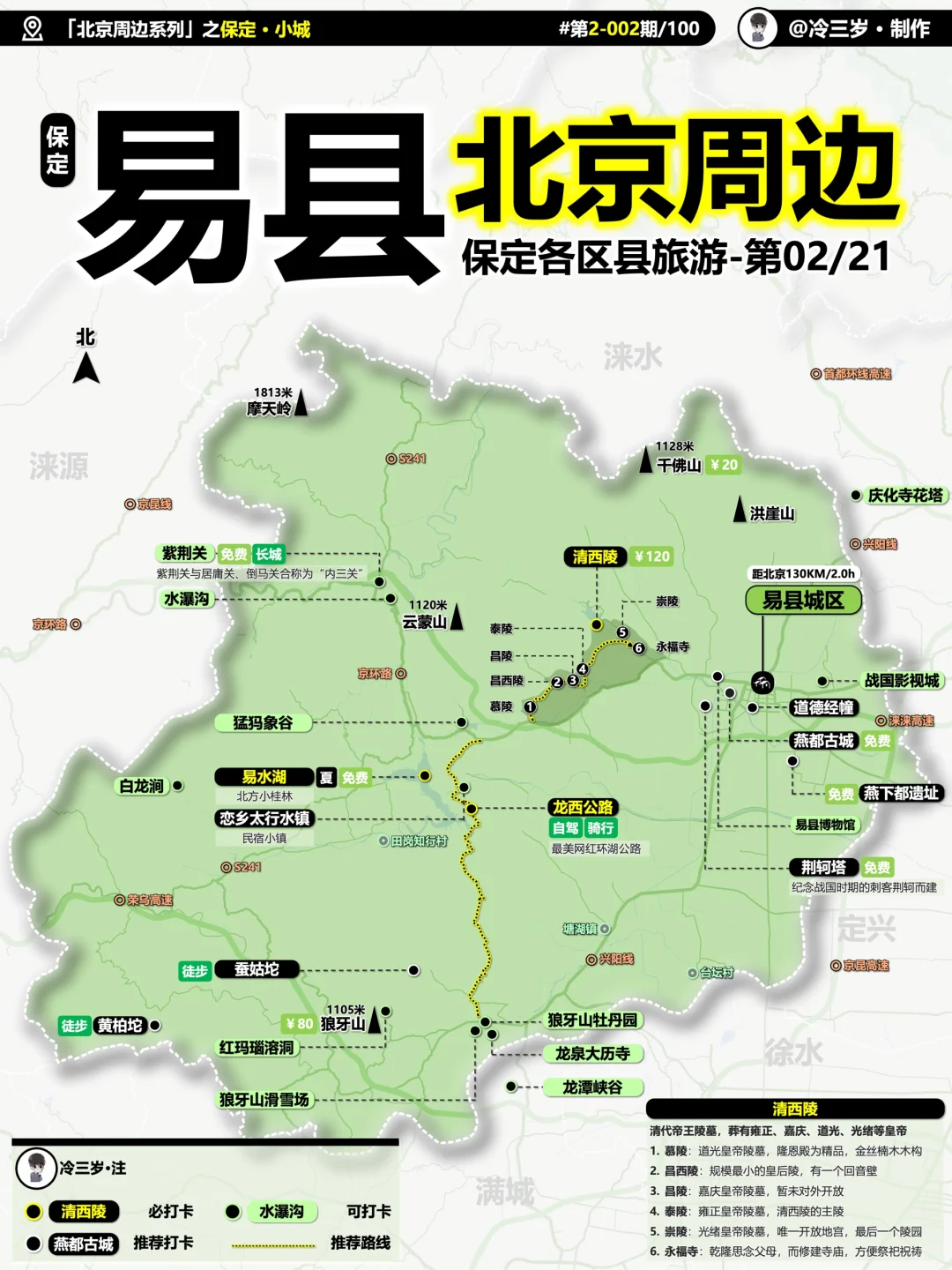 保定24个区县旅游攻略，人都写麻了