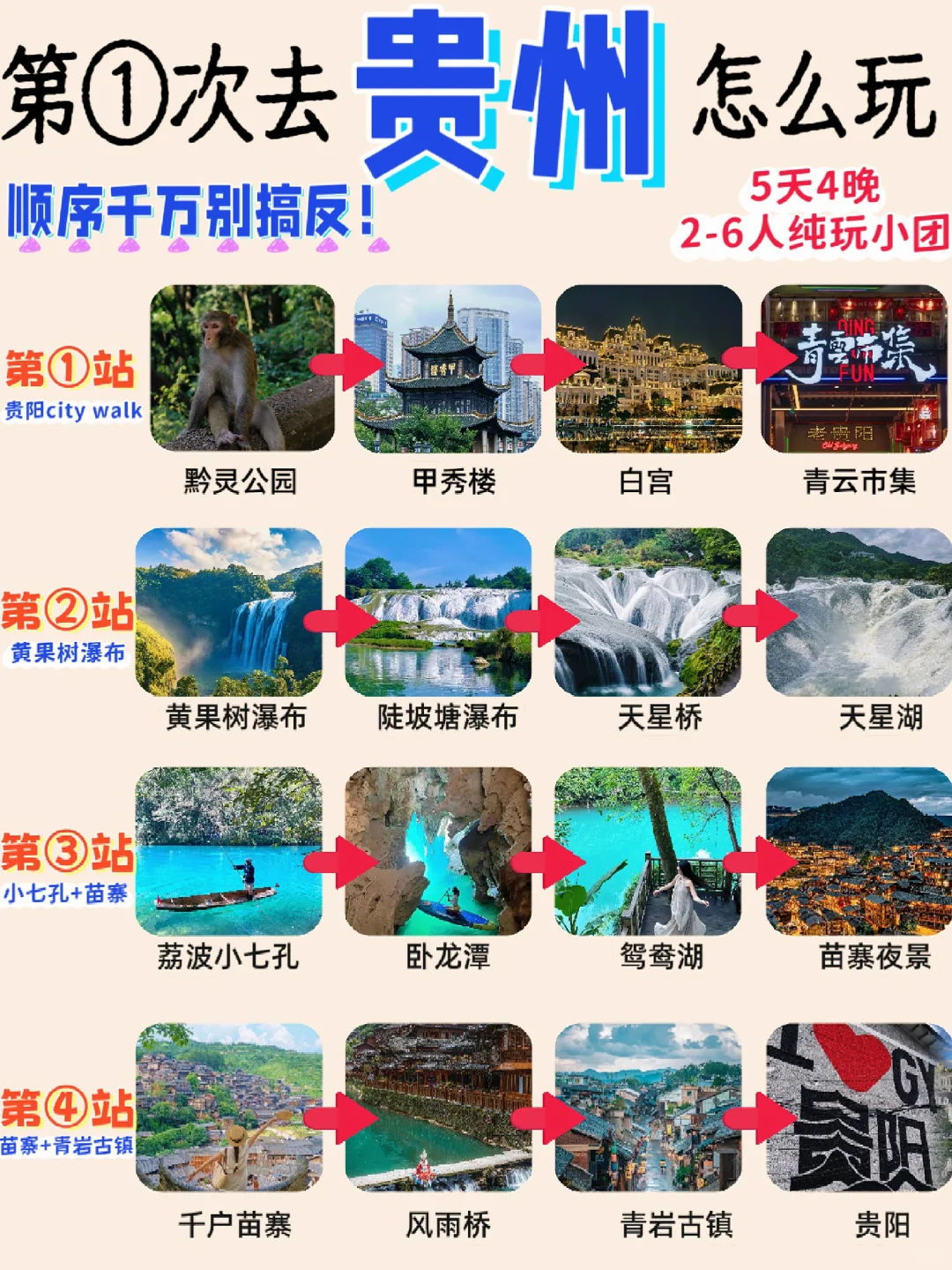 决定了❗第①次去贵州旅游就看这一篇攻略！