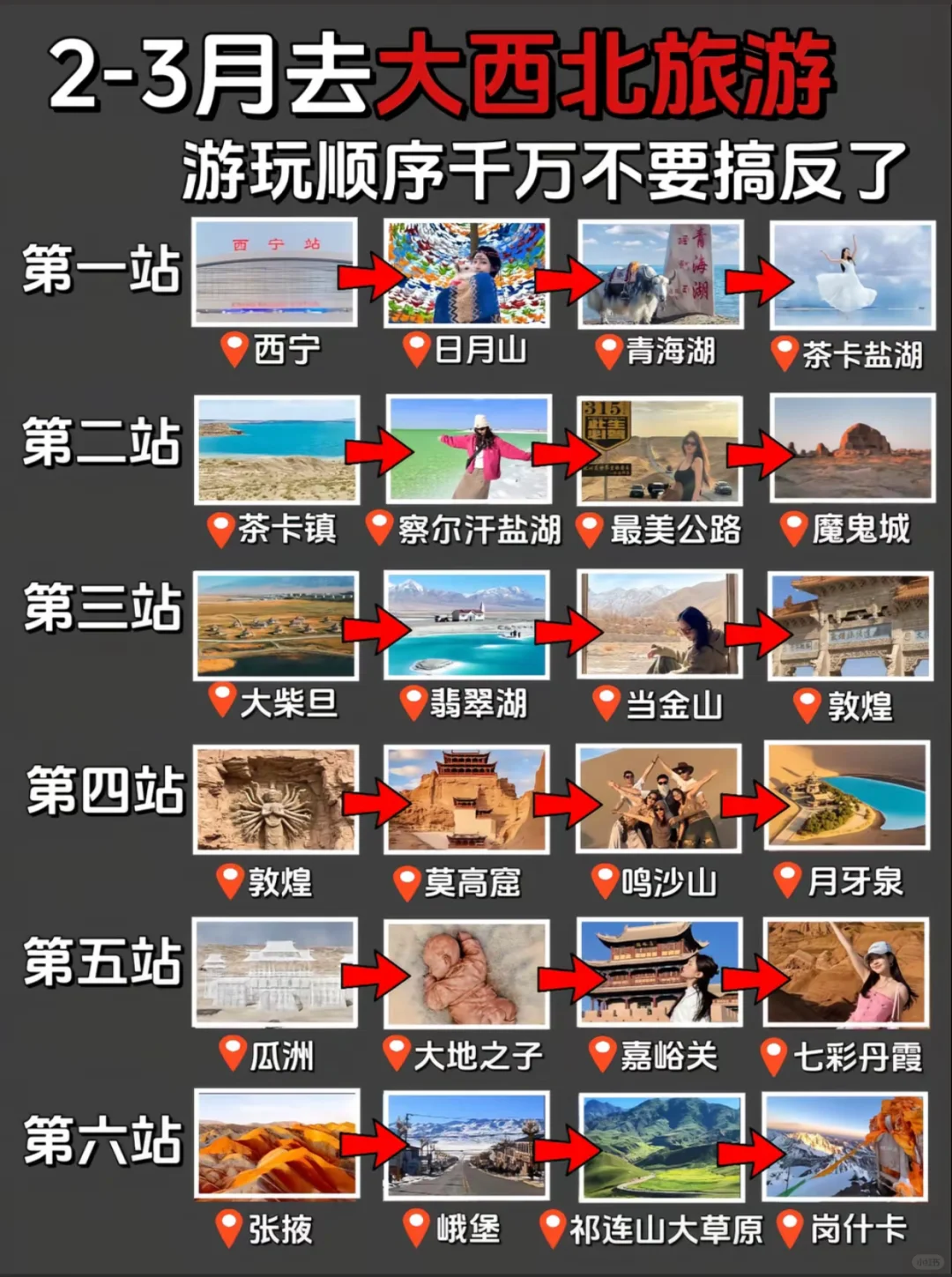 旅游攻略西北行攻略