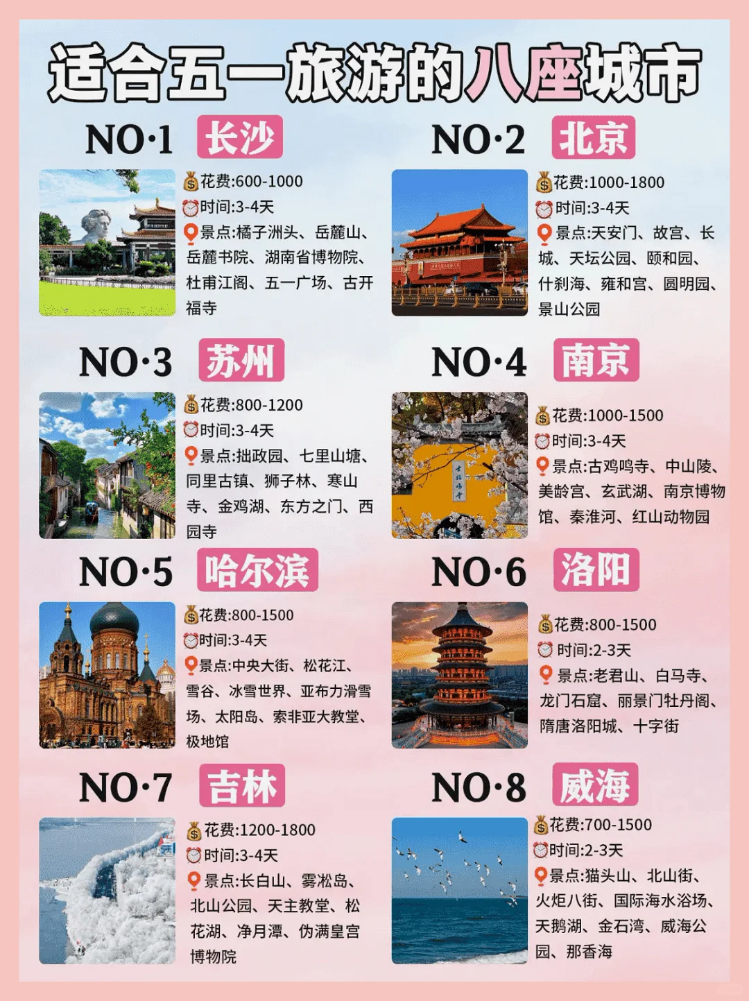 五一适合去的八座城市不可错过。