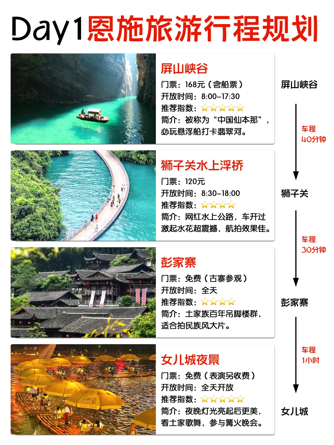 良心攻略：五一一定要去恩施旅游‼️