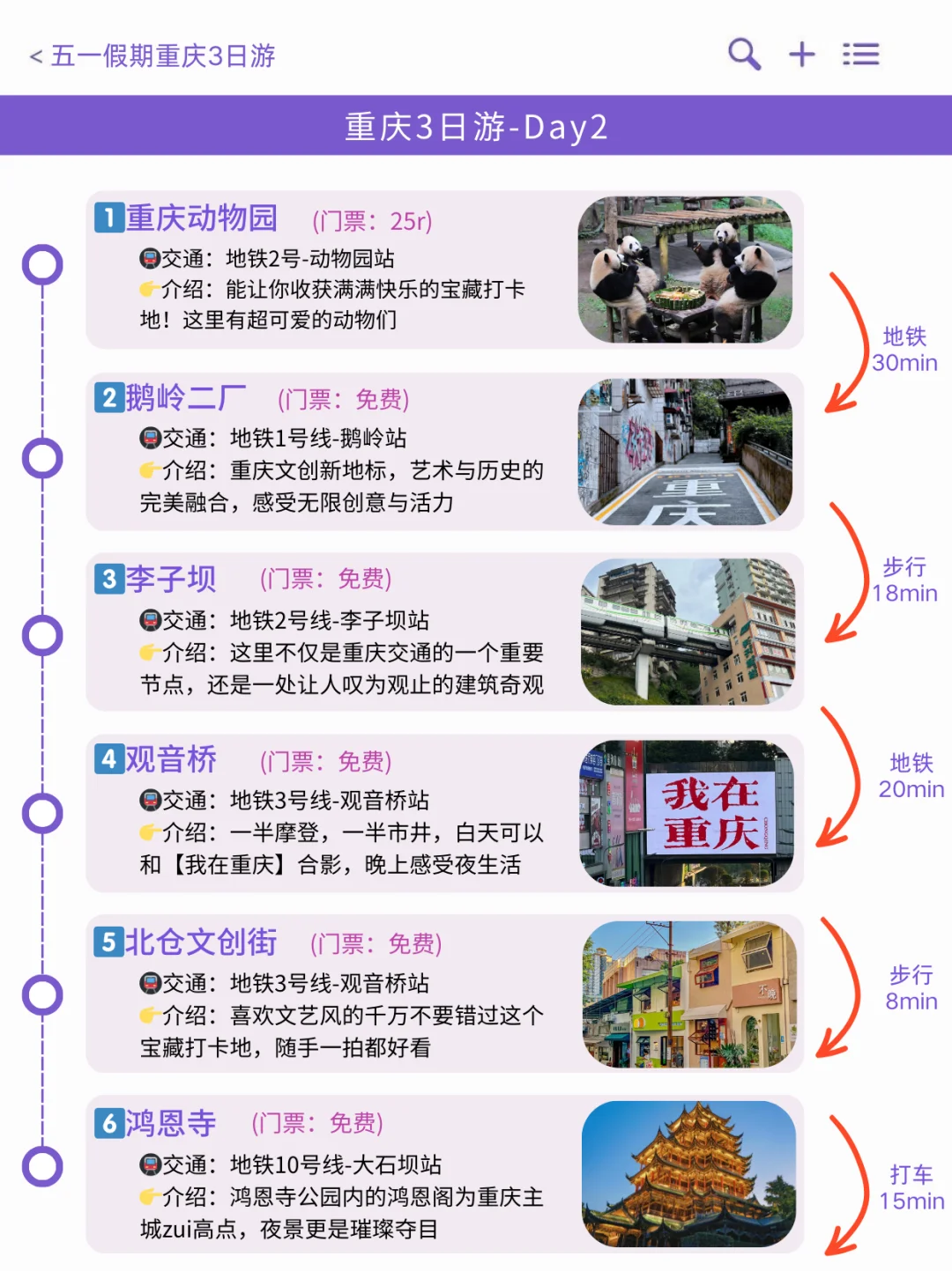 本J人对自己做的重庆旅游攻略甚是满意🥰