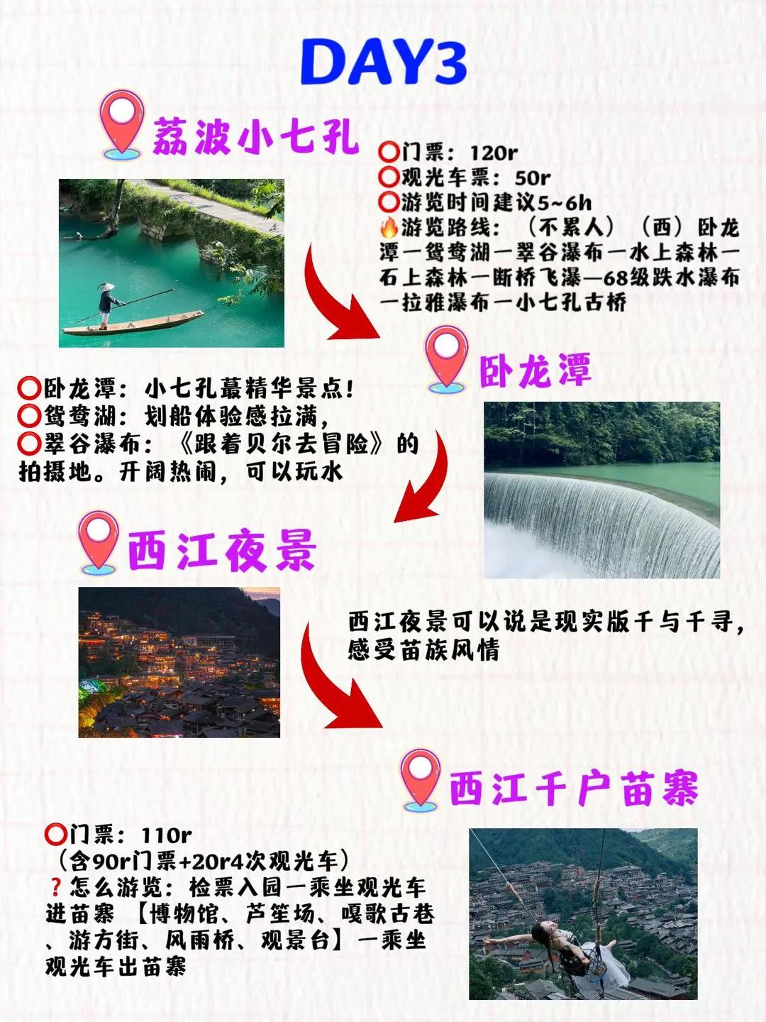 贵阳旅游攻略4天3晚❗5-6月必看‼️