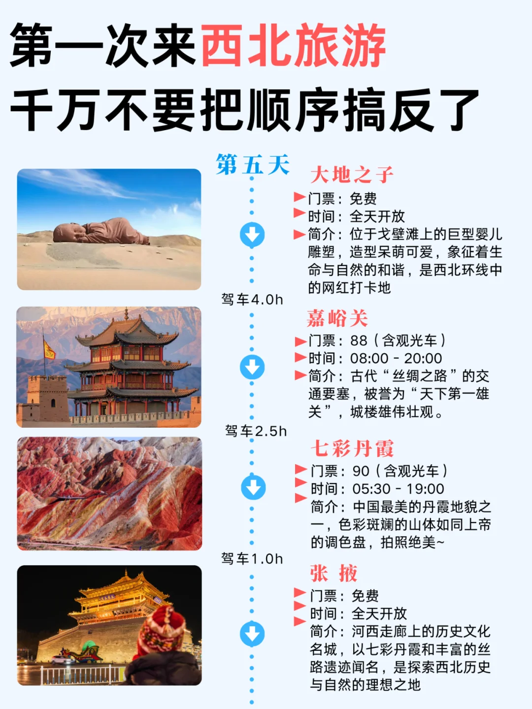 西北-青海旅游懒人版攻略✅一张图看懂 超全