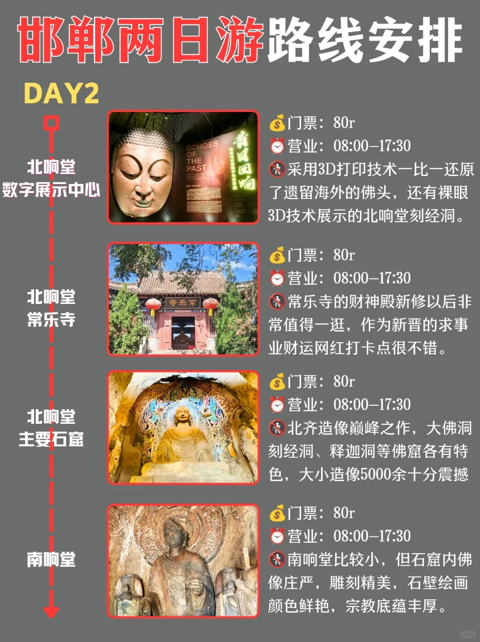 J人游邯郸📍两天时间刚刚好~