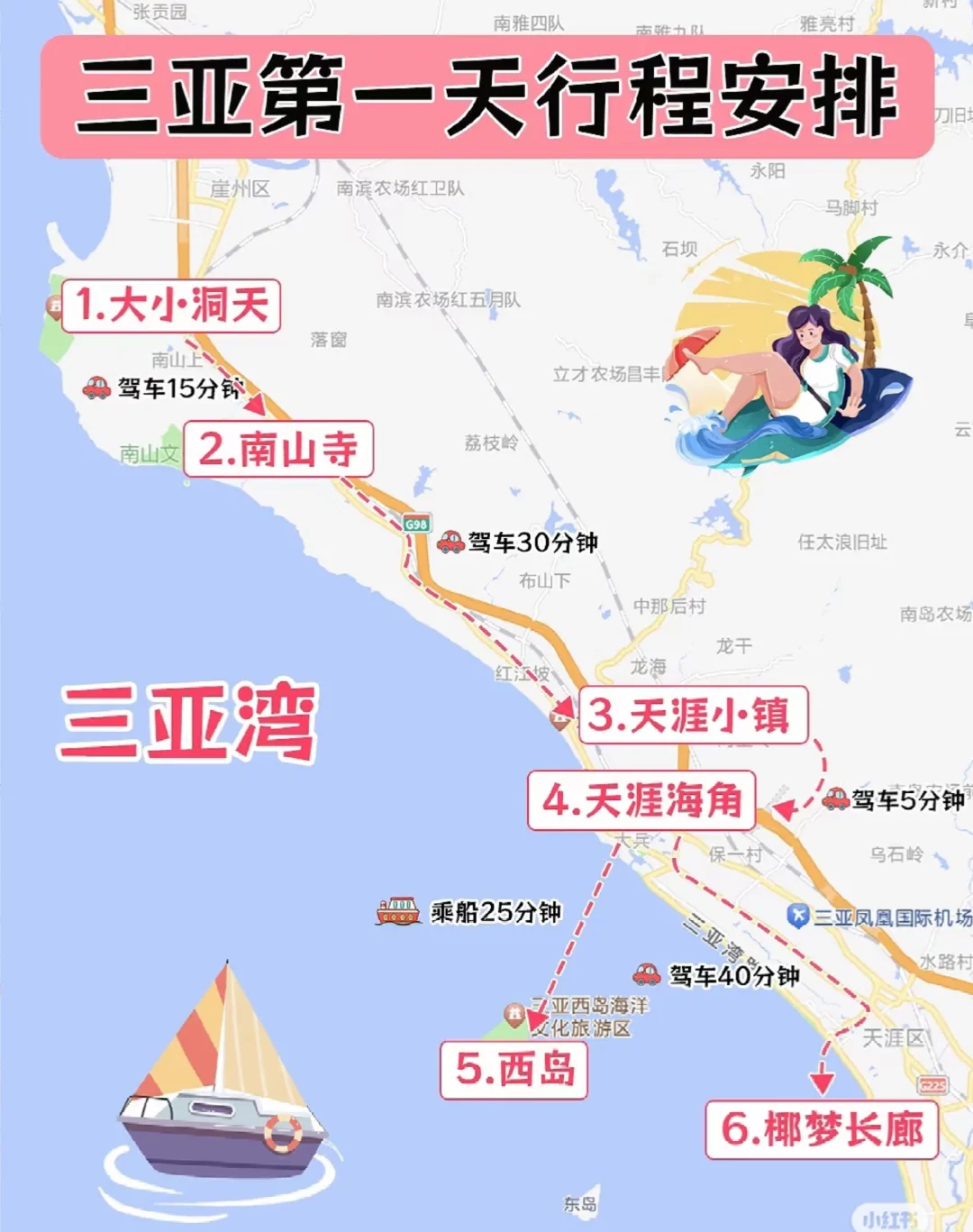 三亚游玩地图分享❗️包详细不踩坑的‼️