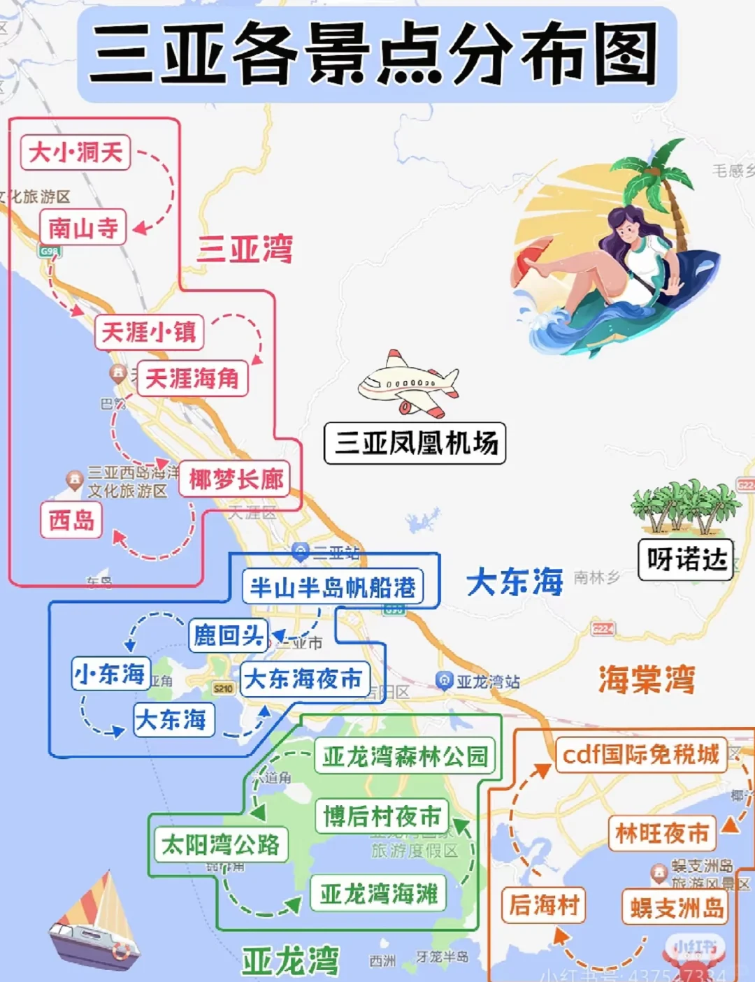 三亚游玩地图分享❗️包详细不踩坑的‼️