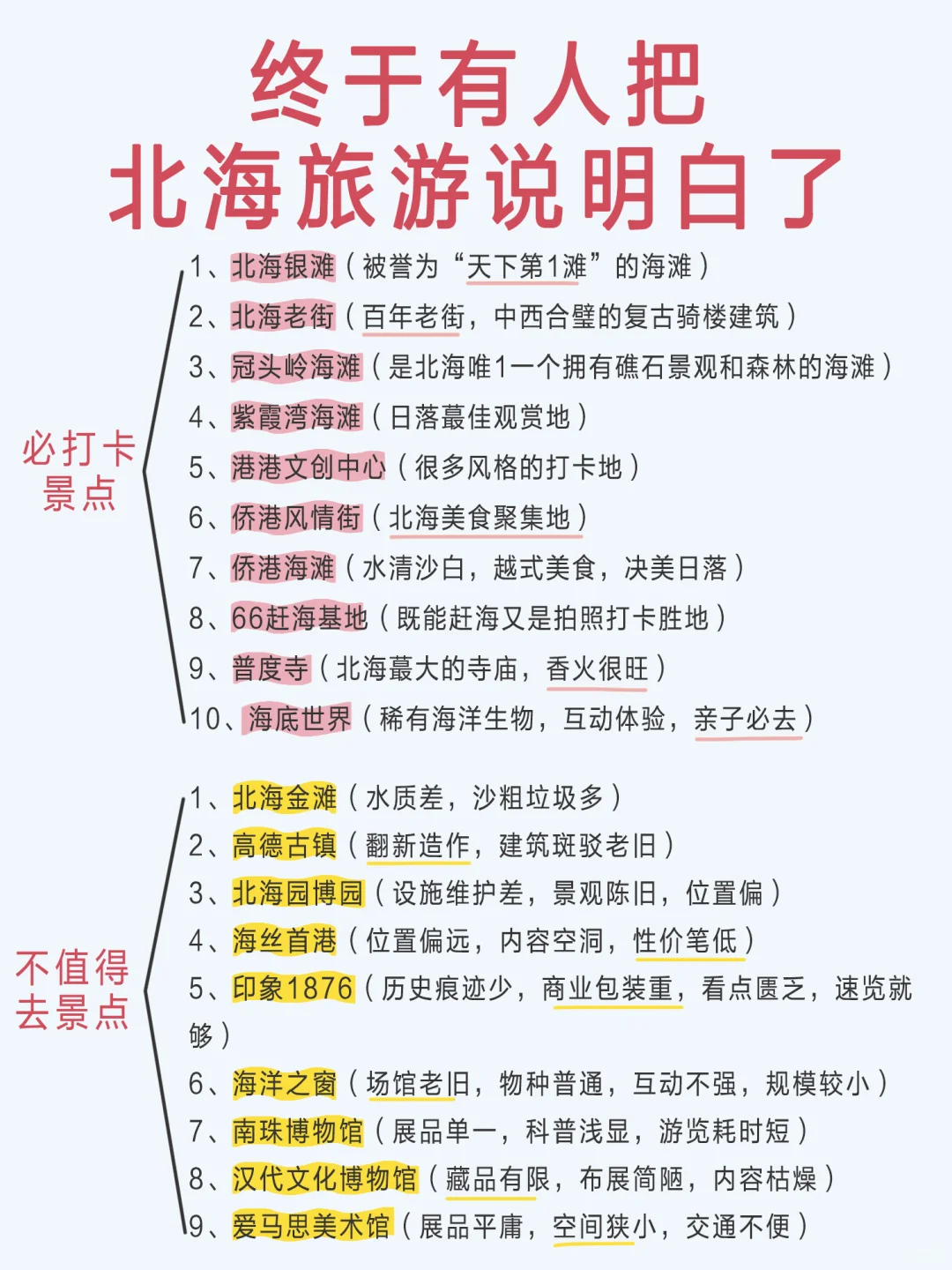 终于有人把北海旅行说明白了！土著看了都夸