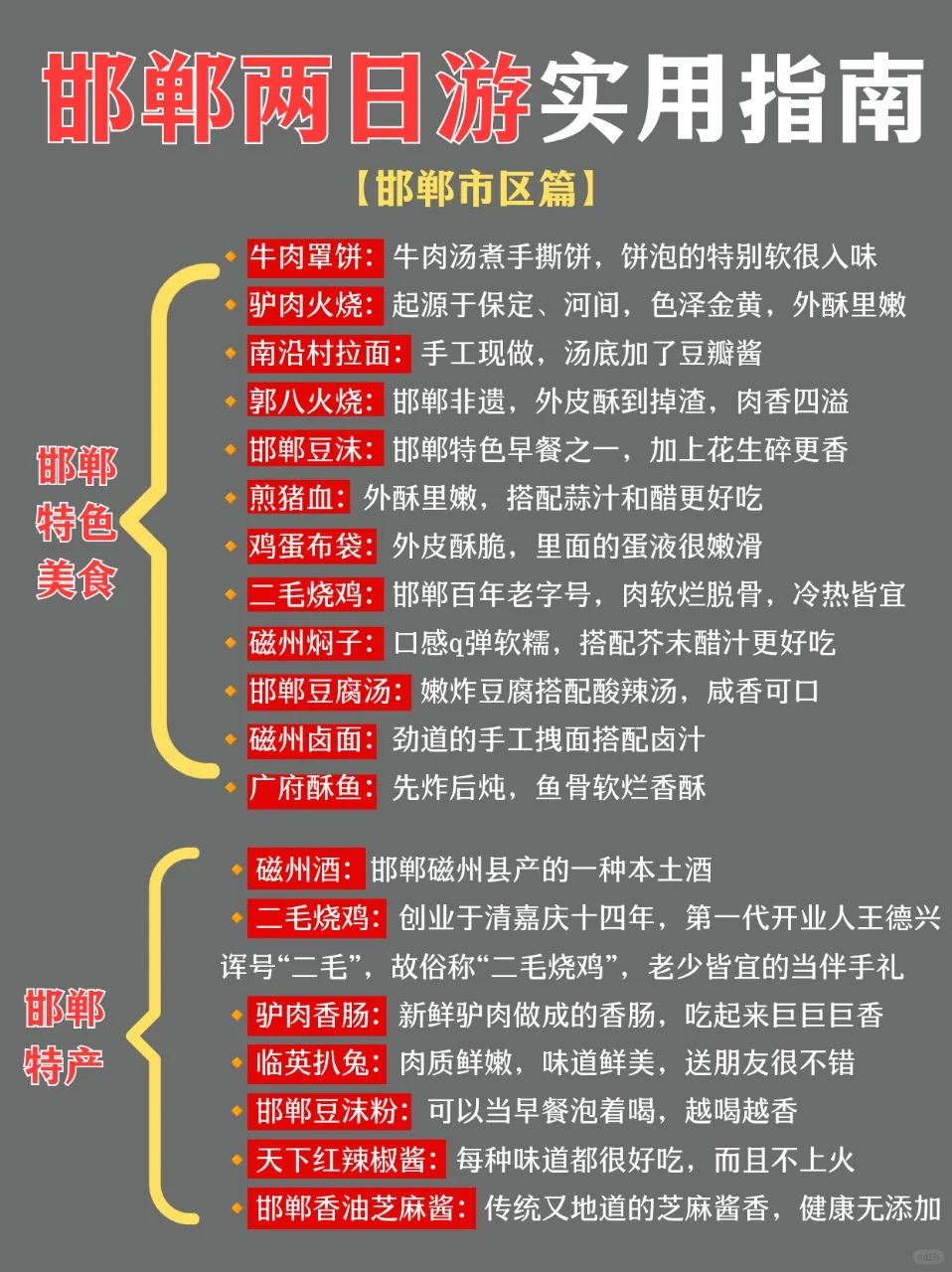 J人游邯郸📍两天时间刚刚好~