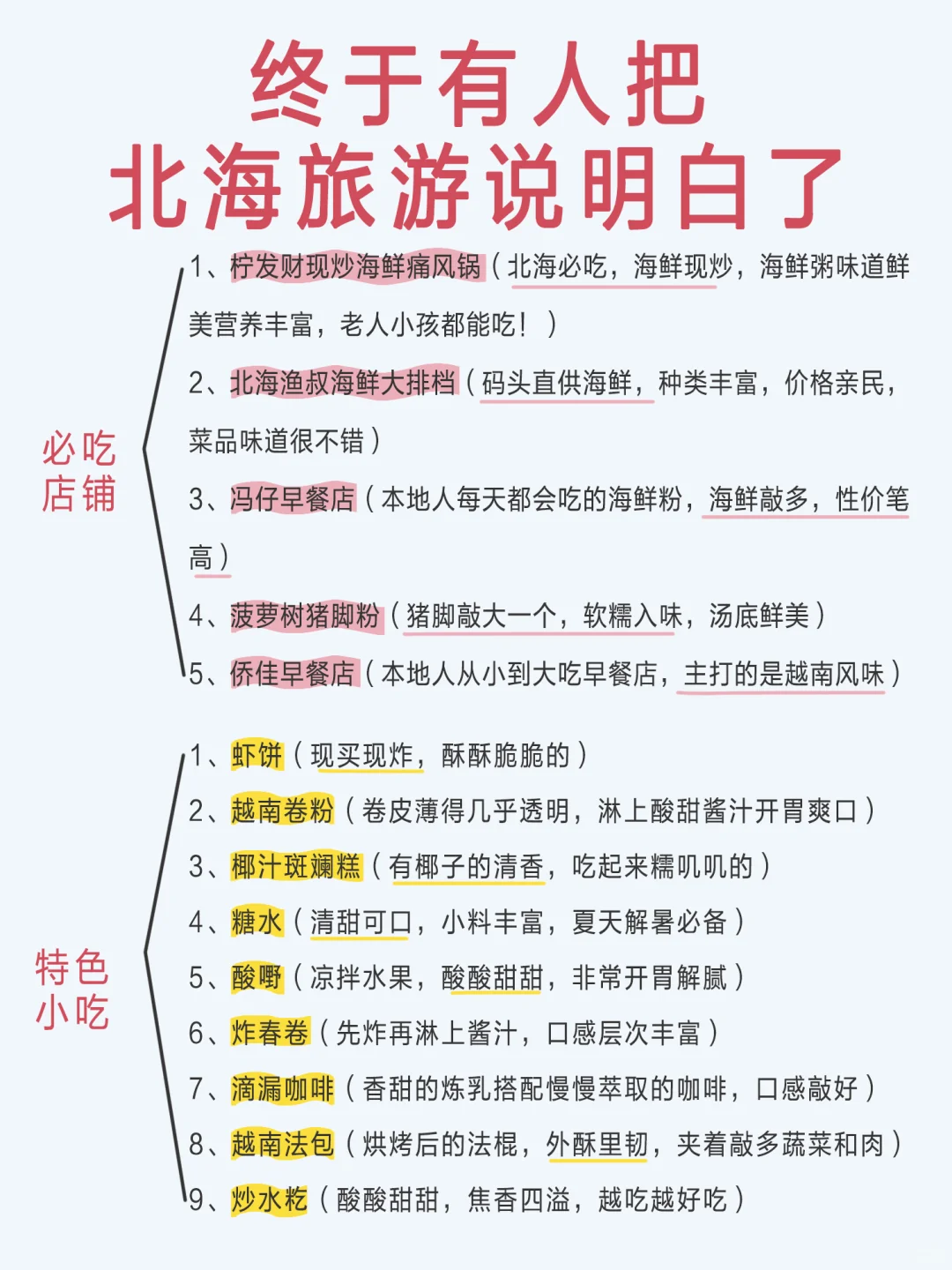 终于有人把北海旅行说明白了！土著看了都夸