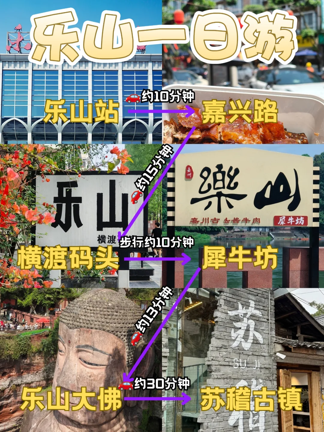 🌆乐山一日游 | 美食与美景的完美邂逅