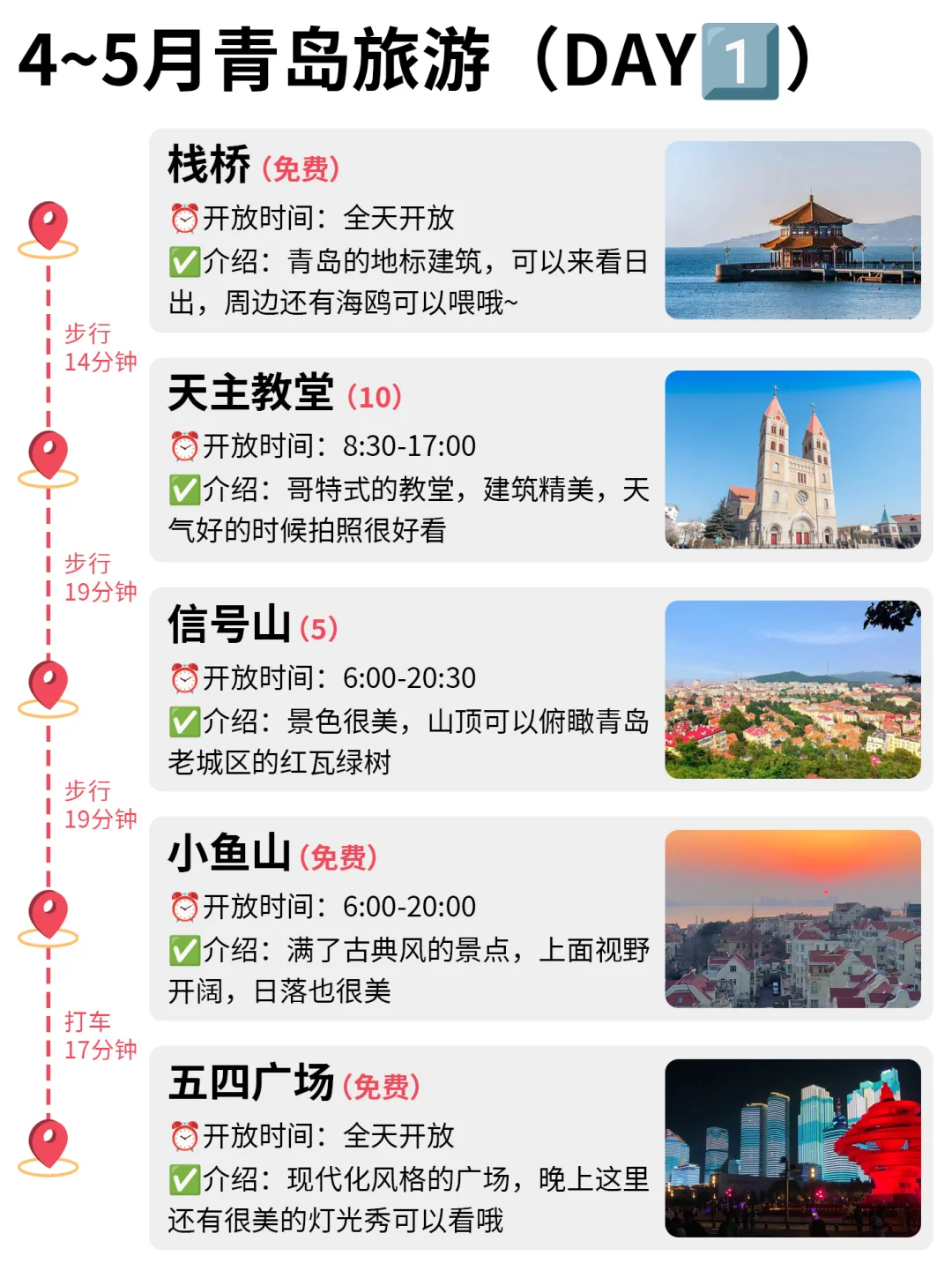 J人闺蜜做的青岛旅游攻略震惊我了❗