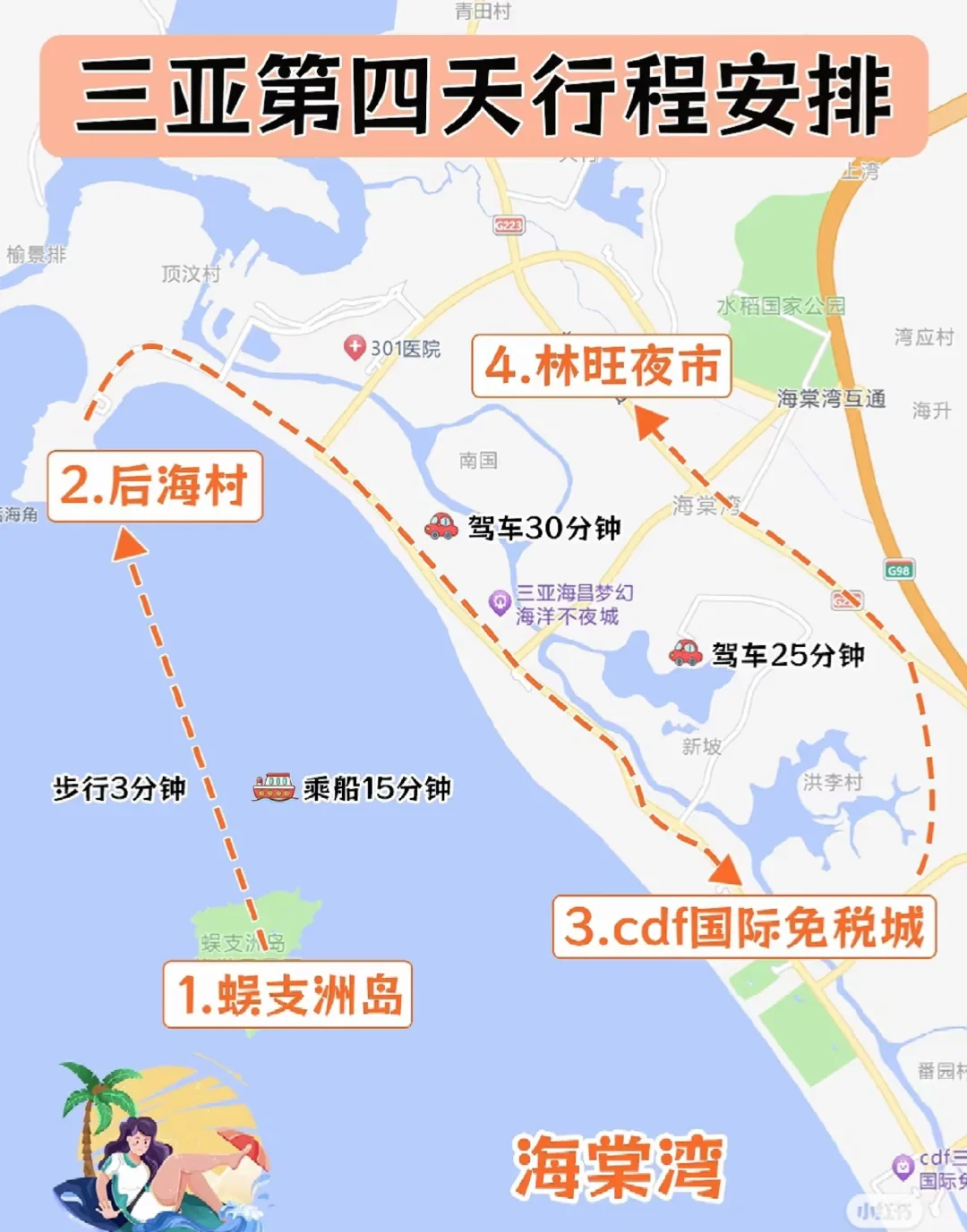 三亚游玩地图分享❗️包详细不踩坑的‼️