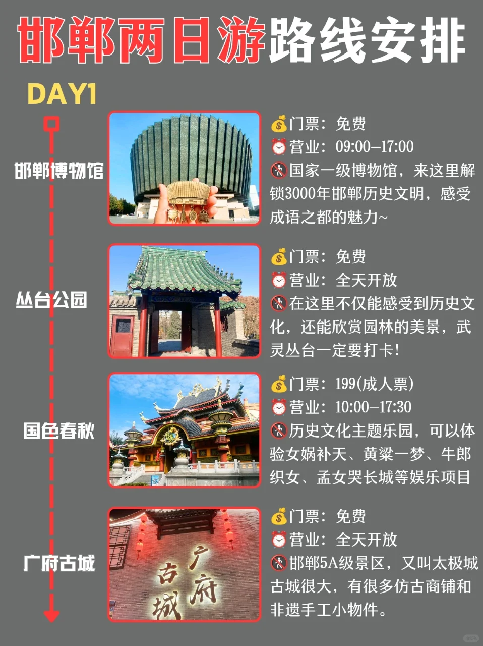 J人游邯郸📍两天时间刚刚好~