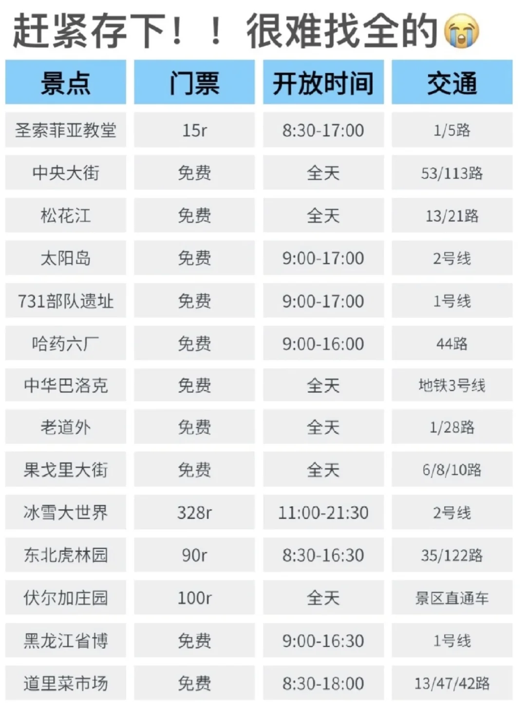 端午哈尔滨旅游攻略汇总
