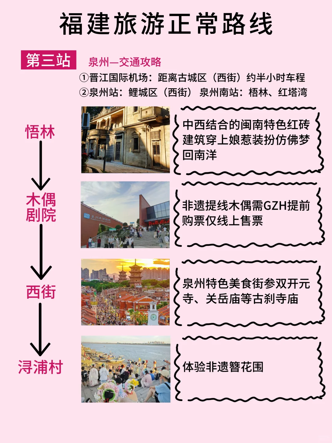 福建五一旅游攻略‼️5天4晚人均1000+