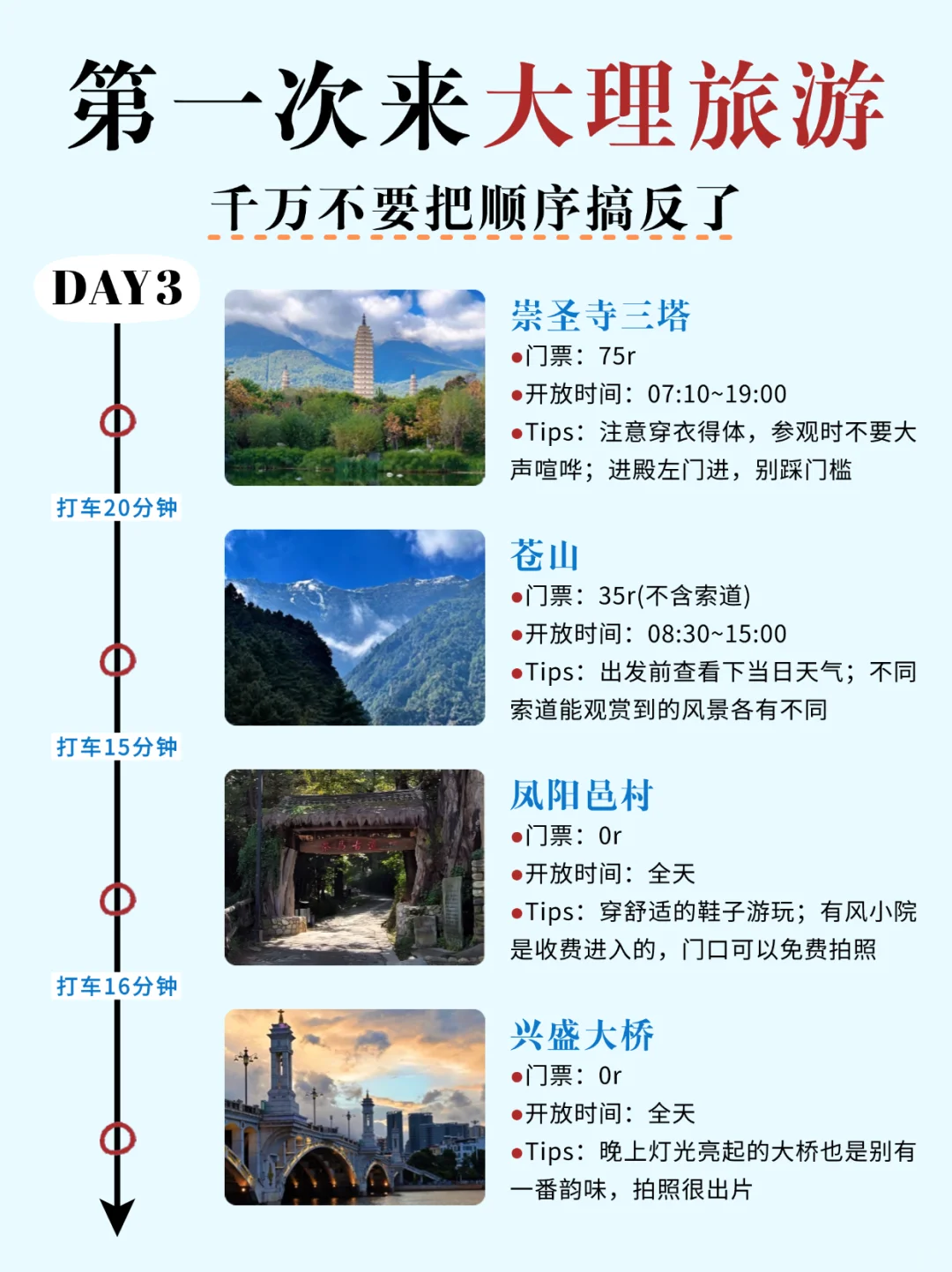 熬了个大夜😭大理旅游攻略给姐妹们备好了！