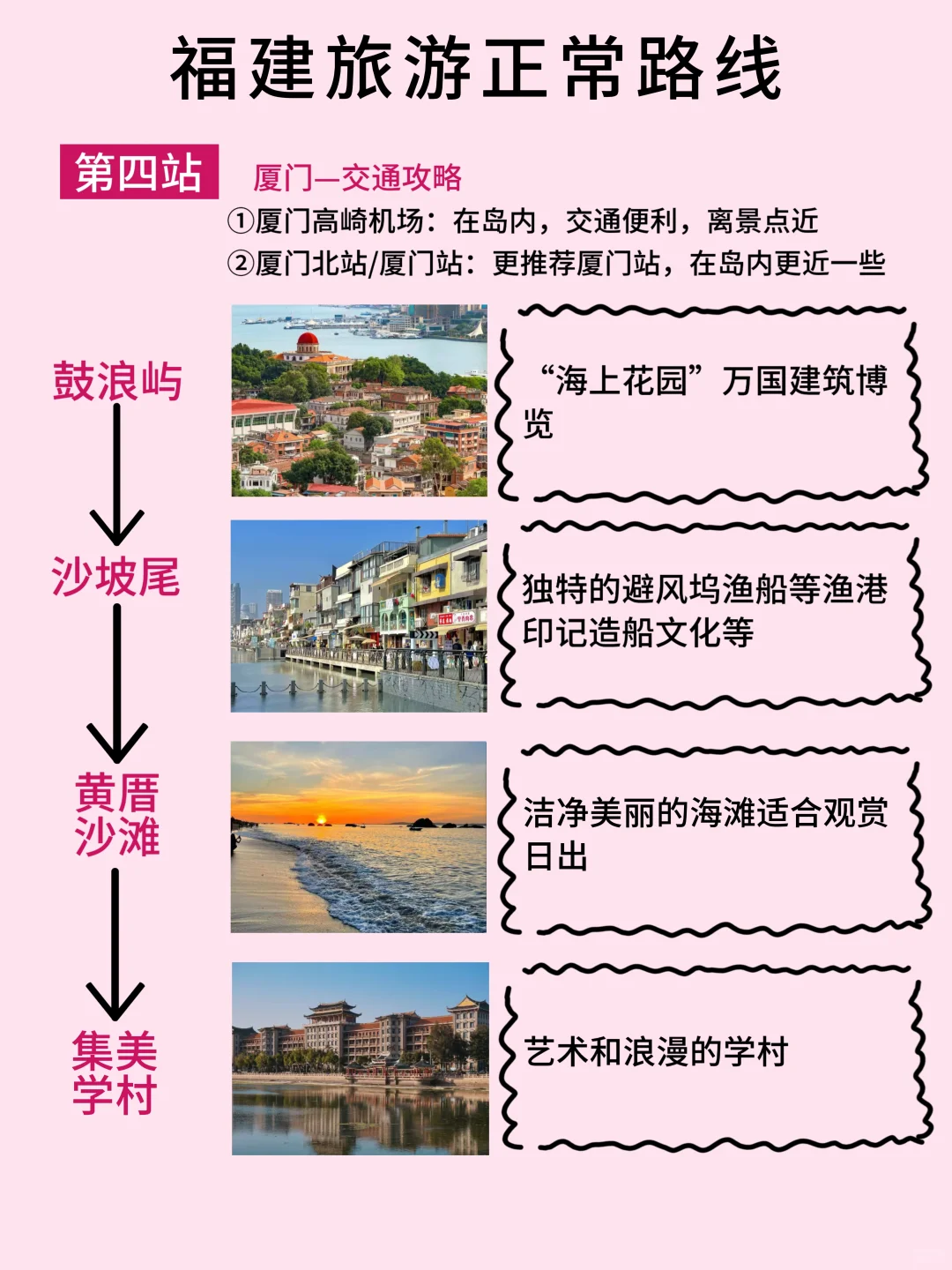 福建五一旅游攻略‼️5天4晚人均1000+
