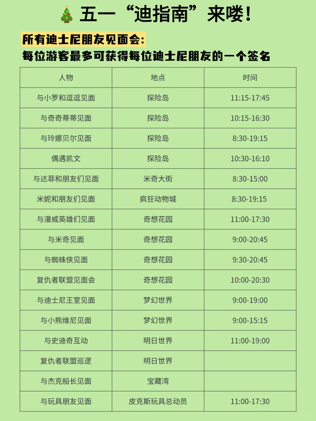 五一去迪士尼‼听点不一样的大实话吧…