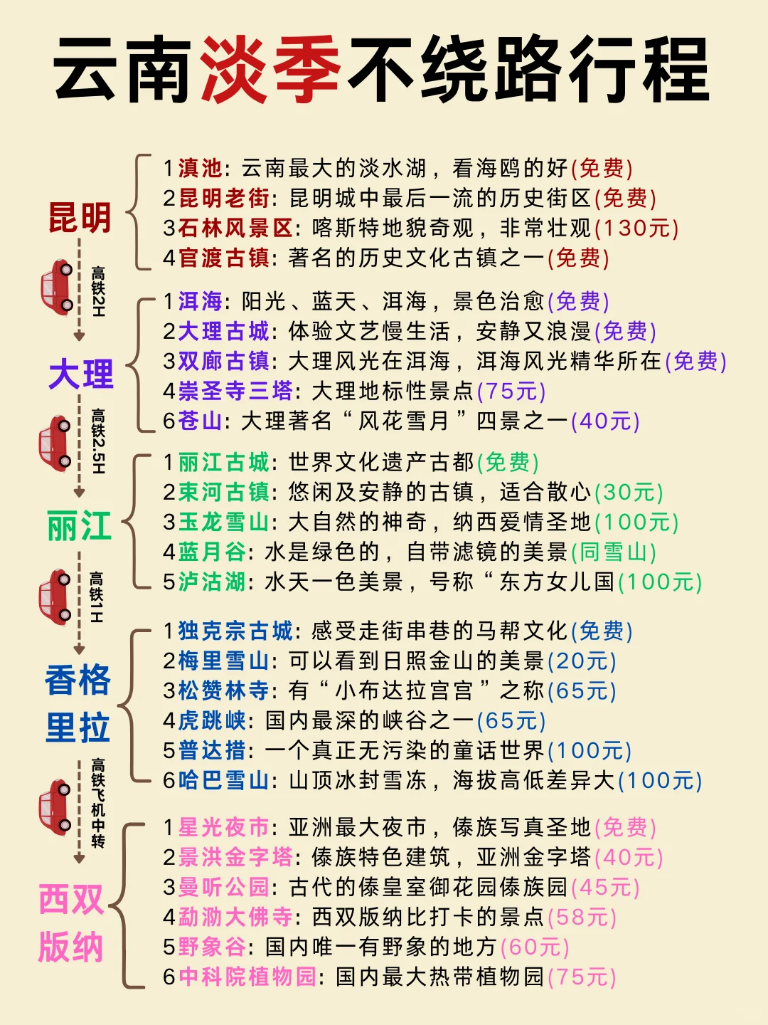 淡季来云南的不绕路行程来咯！