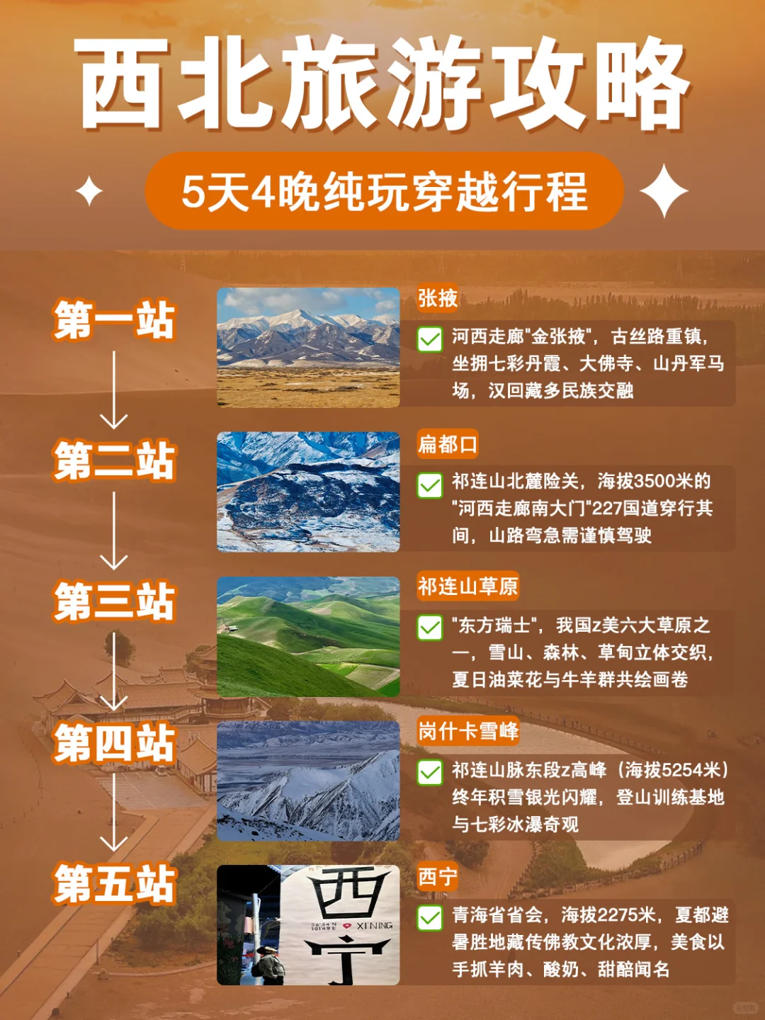 西北旅游攻略|5天4夜懒人游‼不绕路