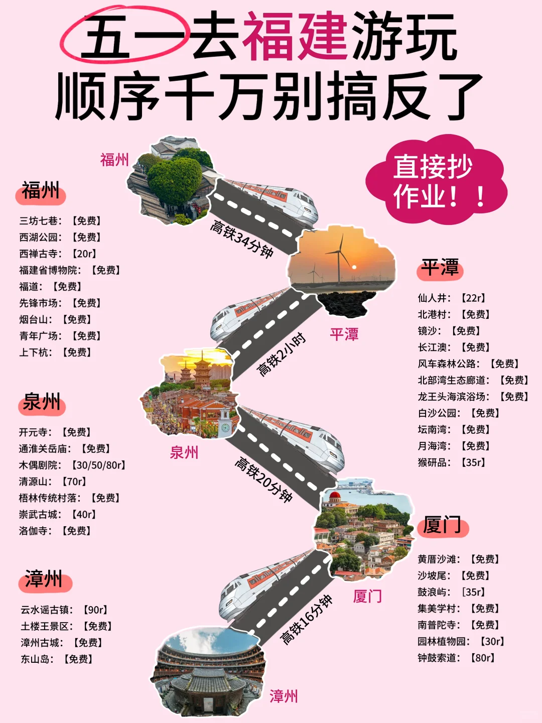 福建五一旅游攻略‼️5天4晚人均1000+