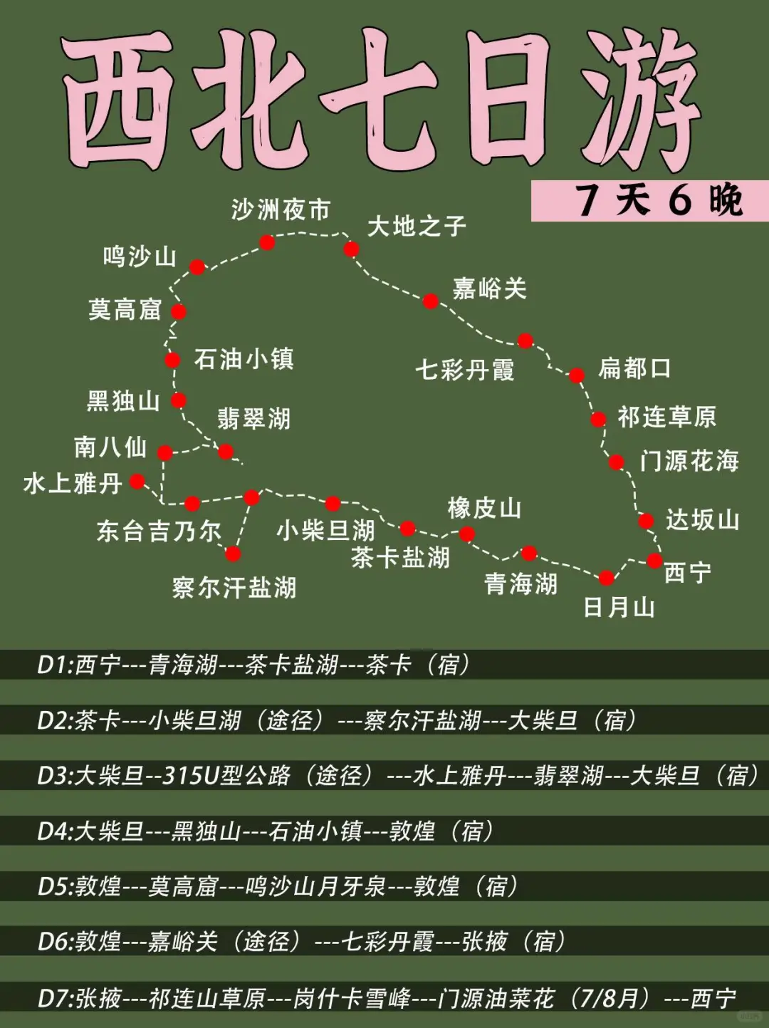 一生必去一次的青甘大环线🌄每一帧都是电影