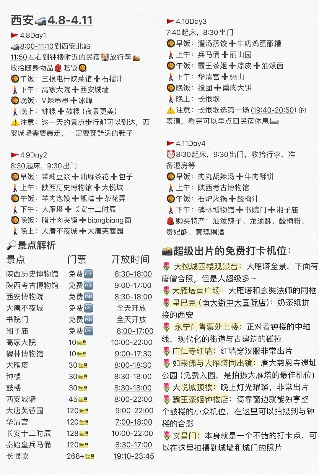 本人的4月西安旅游攻略已经next level了