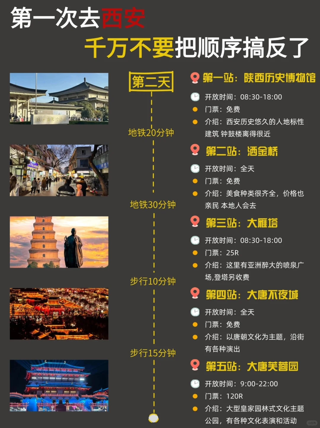 西安CityWalk路线｜3天2晚超全攻略