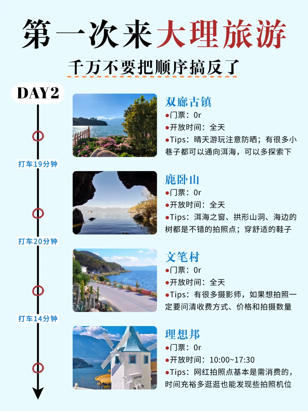 熬了个大夜😭大理旅游攻略给姐妹们备好了！