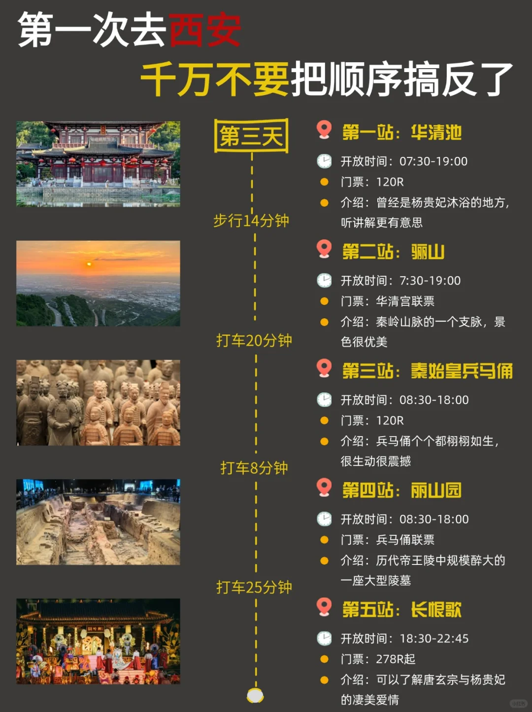 西安CityWalk路线｜3天2晚超全攻略